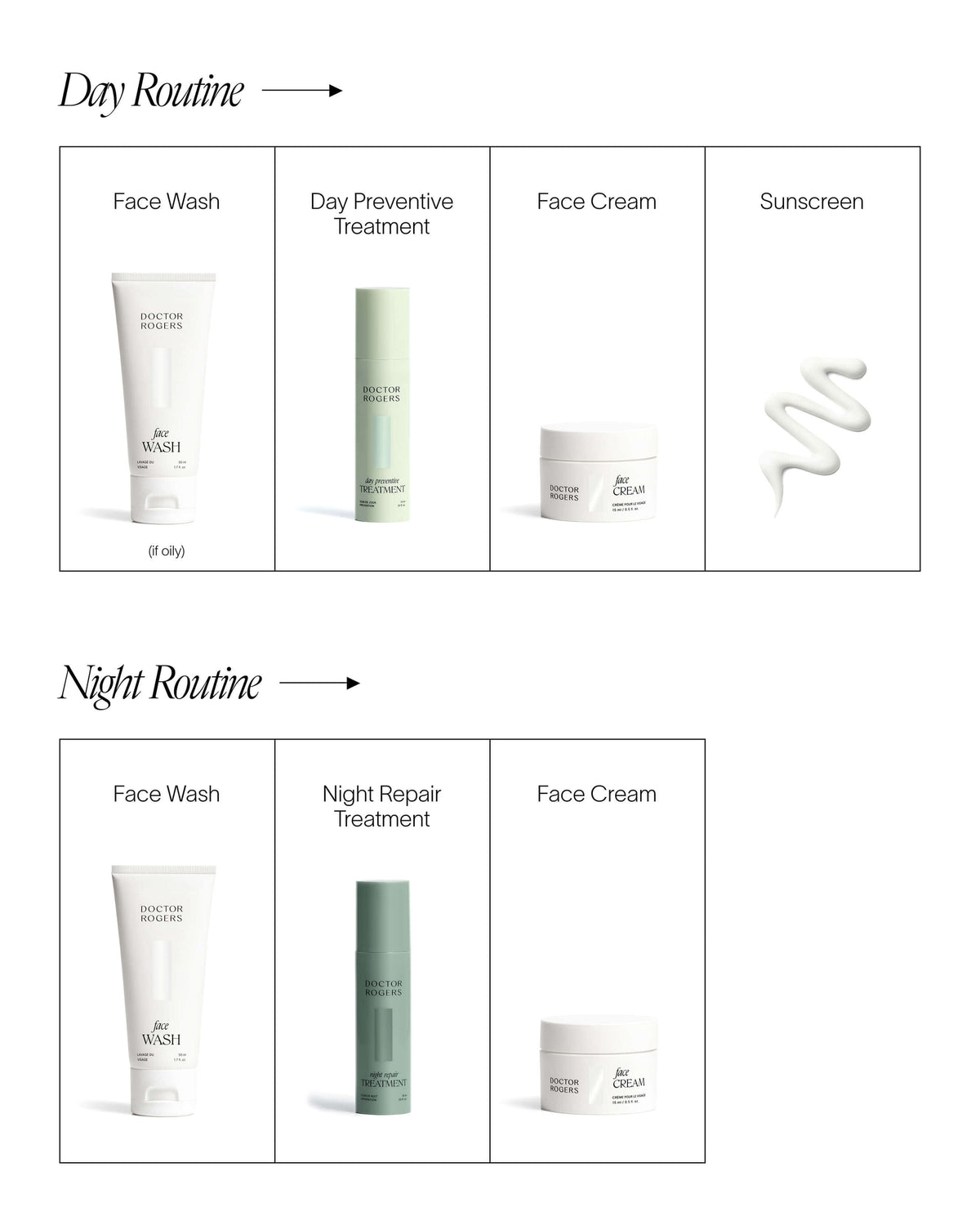 Clean Skincare Travel Size Starter Set
