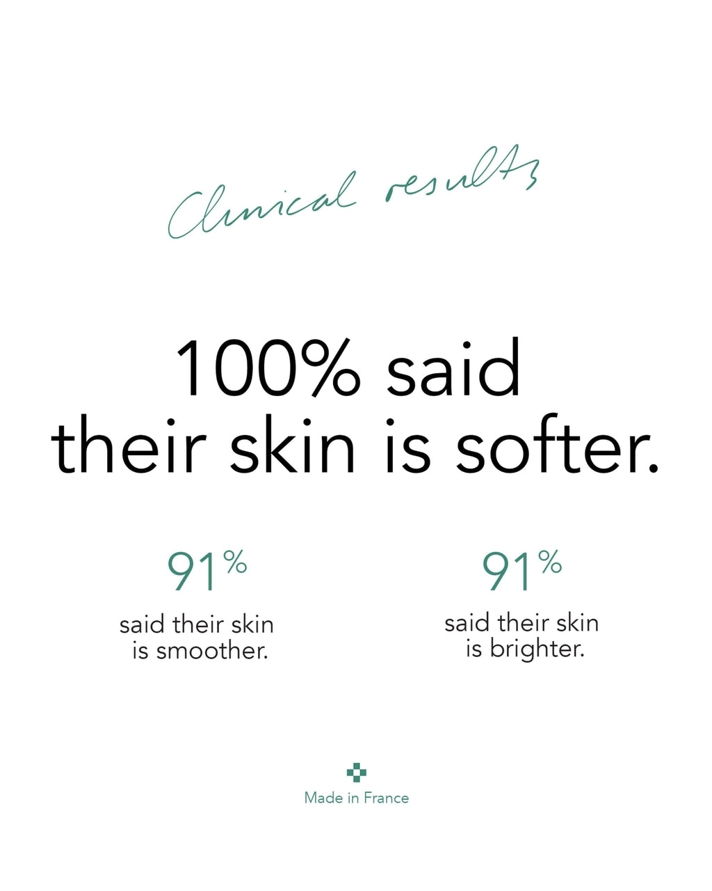 The All In One Daily Moisturizer