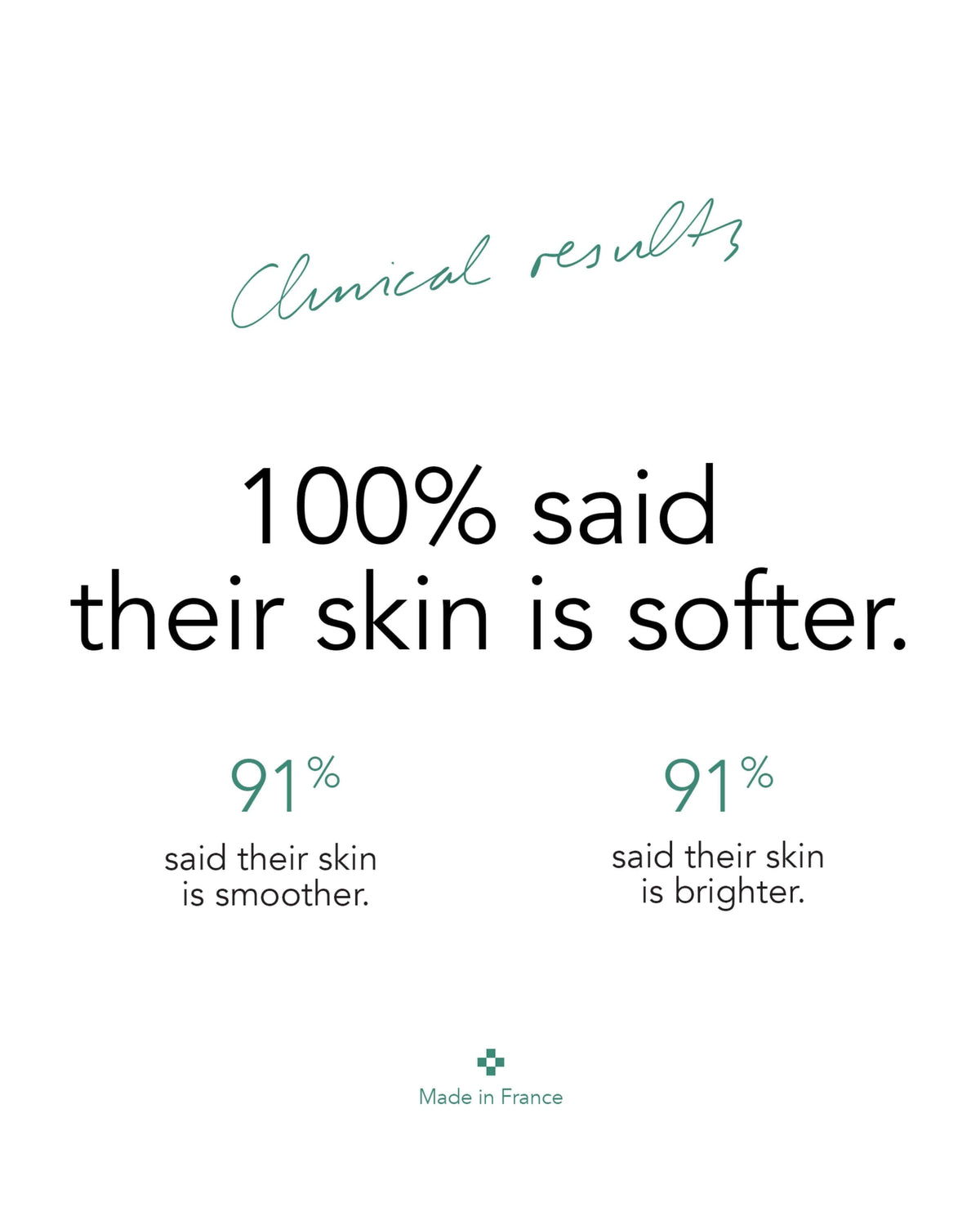 The All In One Daily Moisturizer