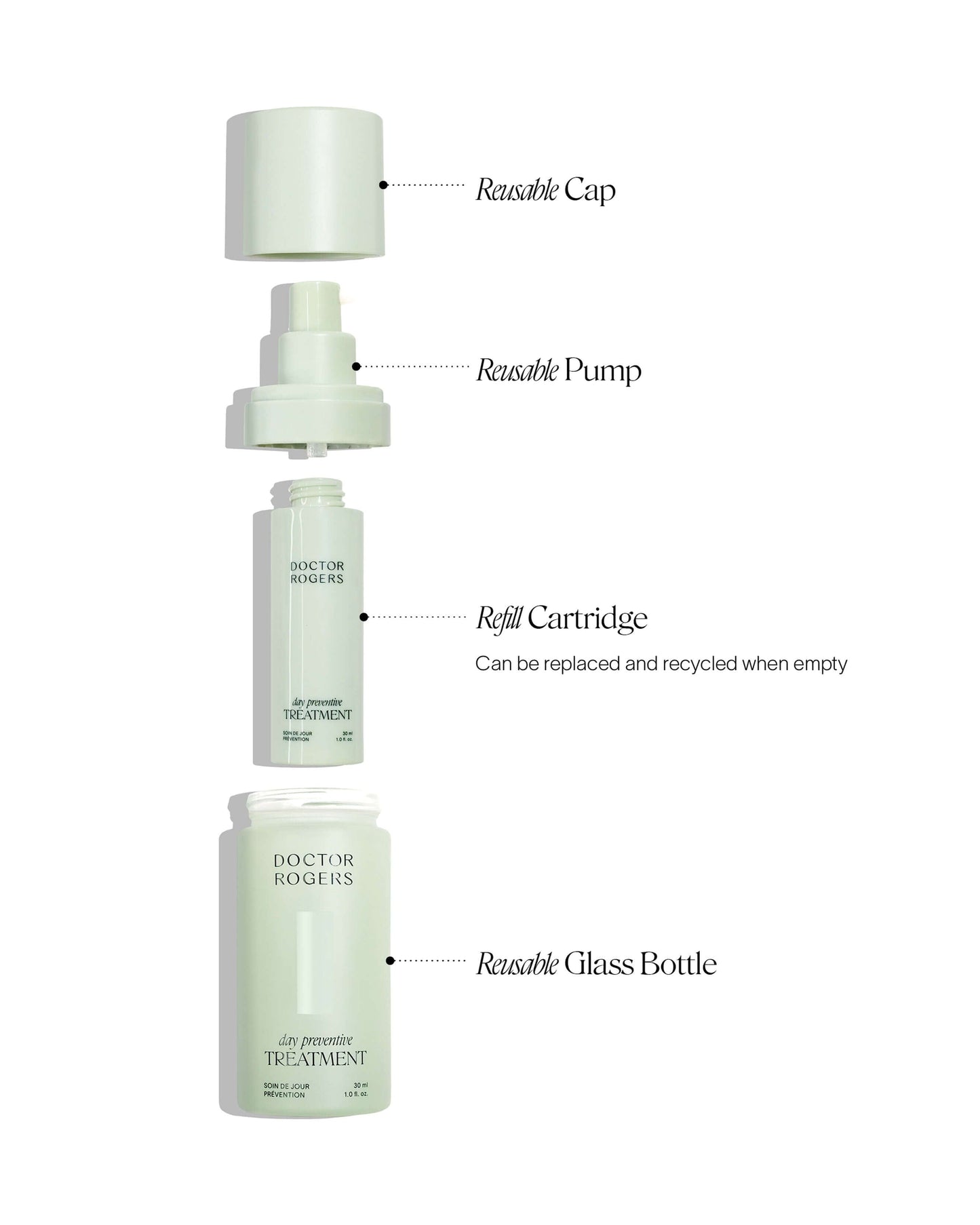 Vitamin C + Antioxidant Day Preventive Treatment