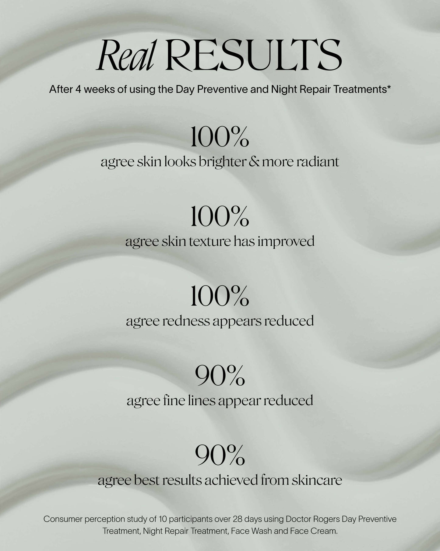 Moisturizing Bakuchiol + Glycolic Night Repair Treatment