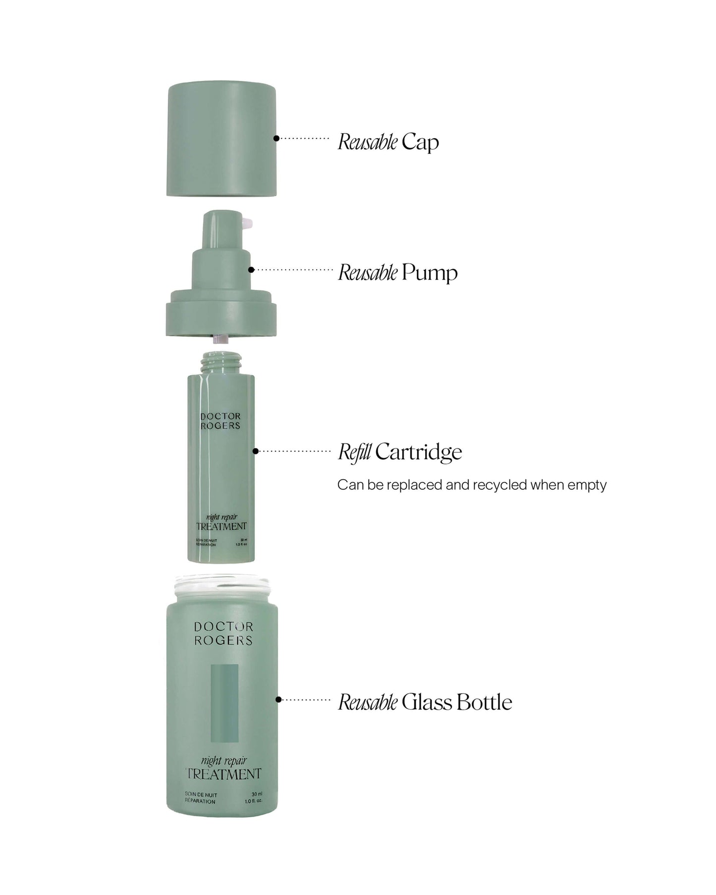 Moisturizing Bakuchiol + Glycolic Night Repair Treatment