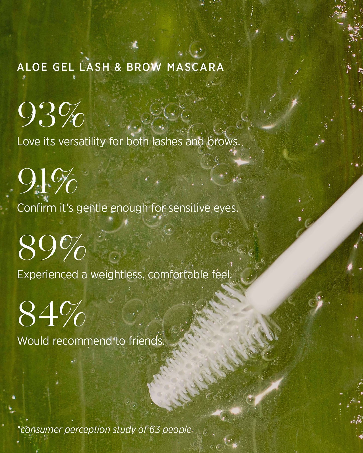 Mini Aloe Gel Lash & Brow Mascara