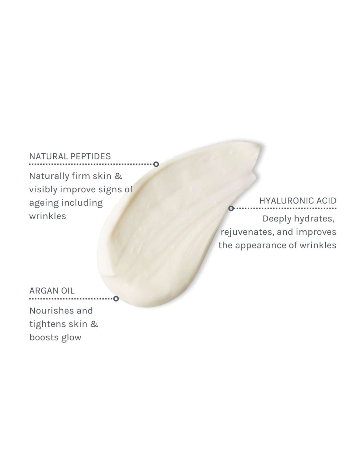 Daily Renew Face Cream
