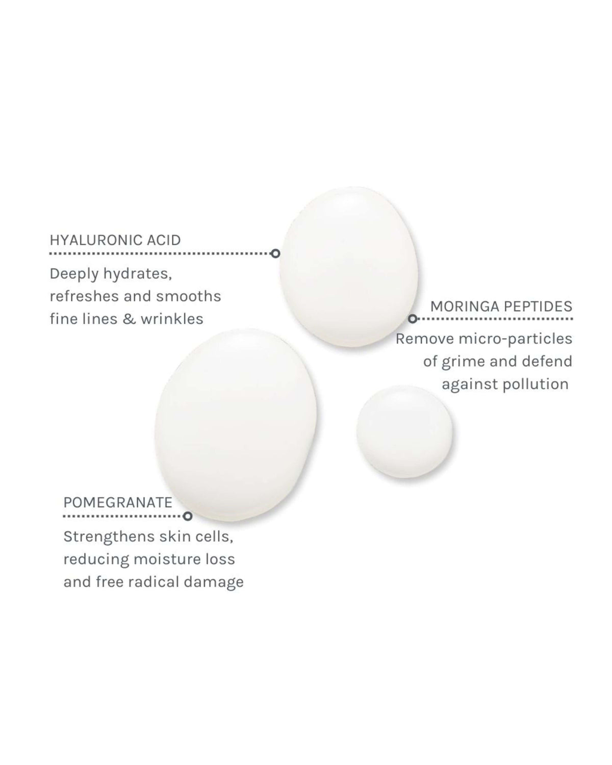 Deep Clean Micellar Water