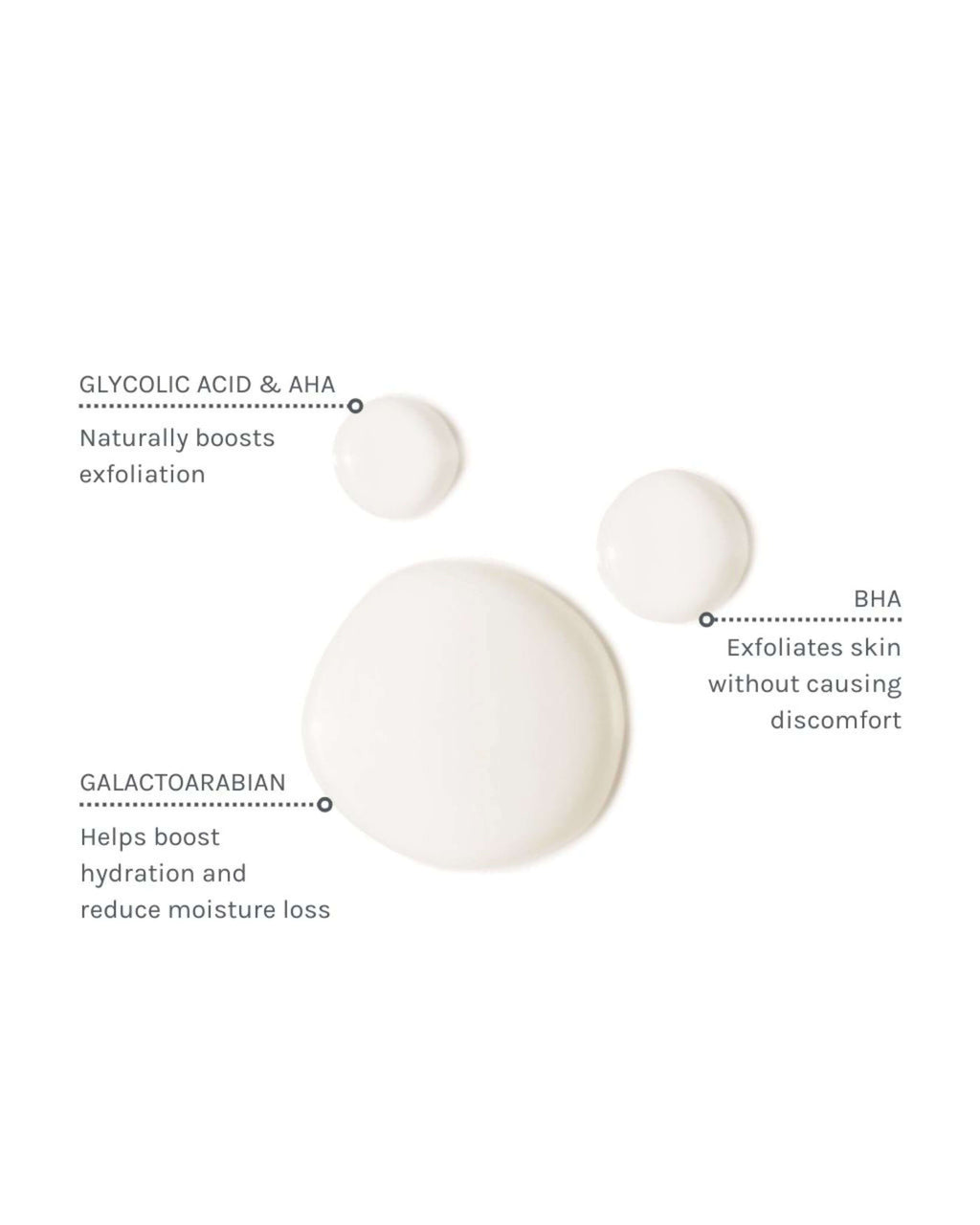 Lotion tonique glycolique éclat liquide