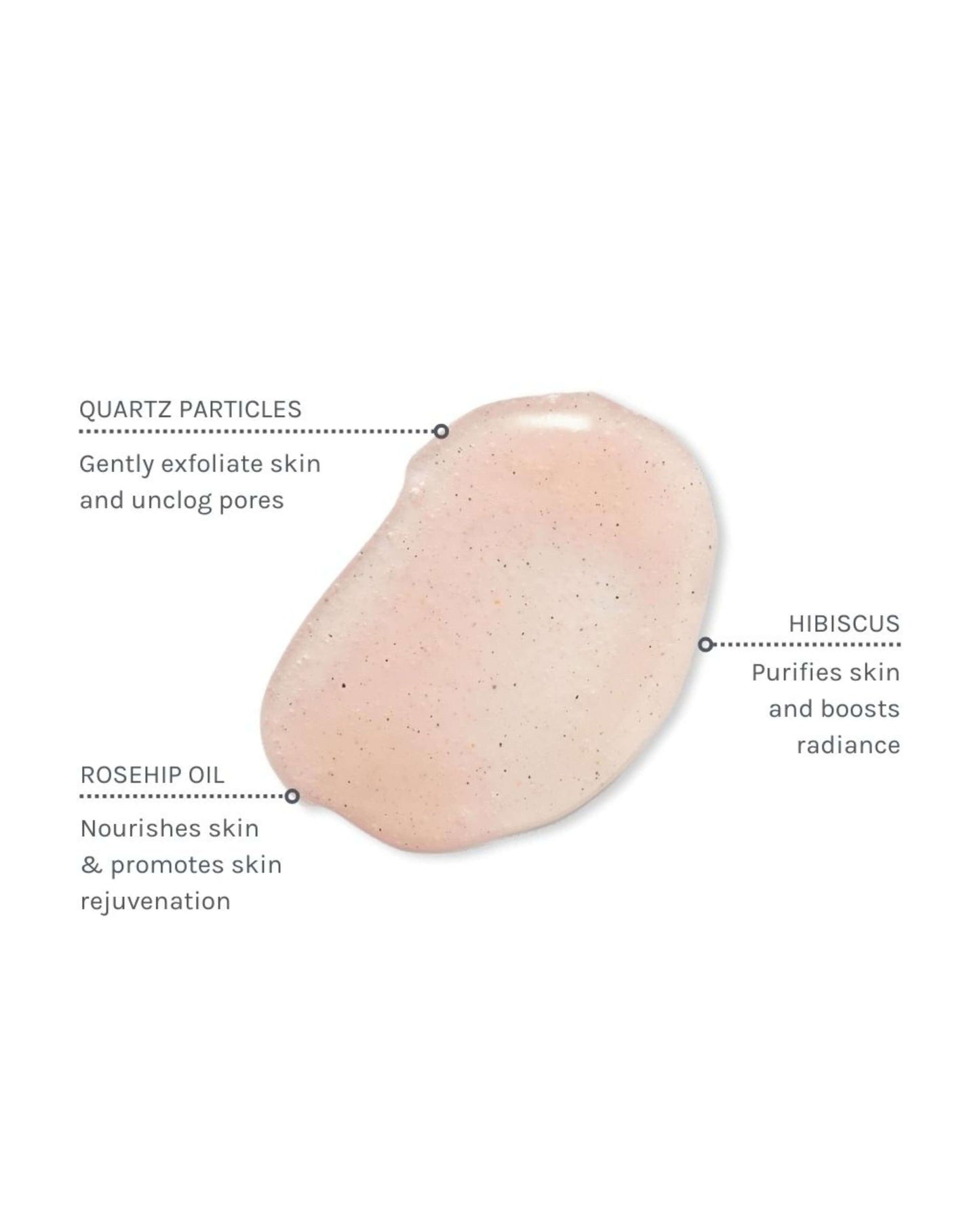 Rose Quartz Facial Polish