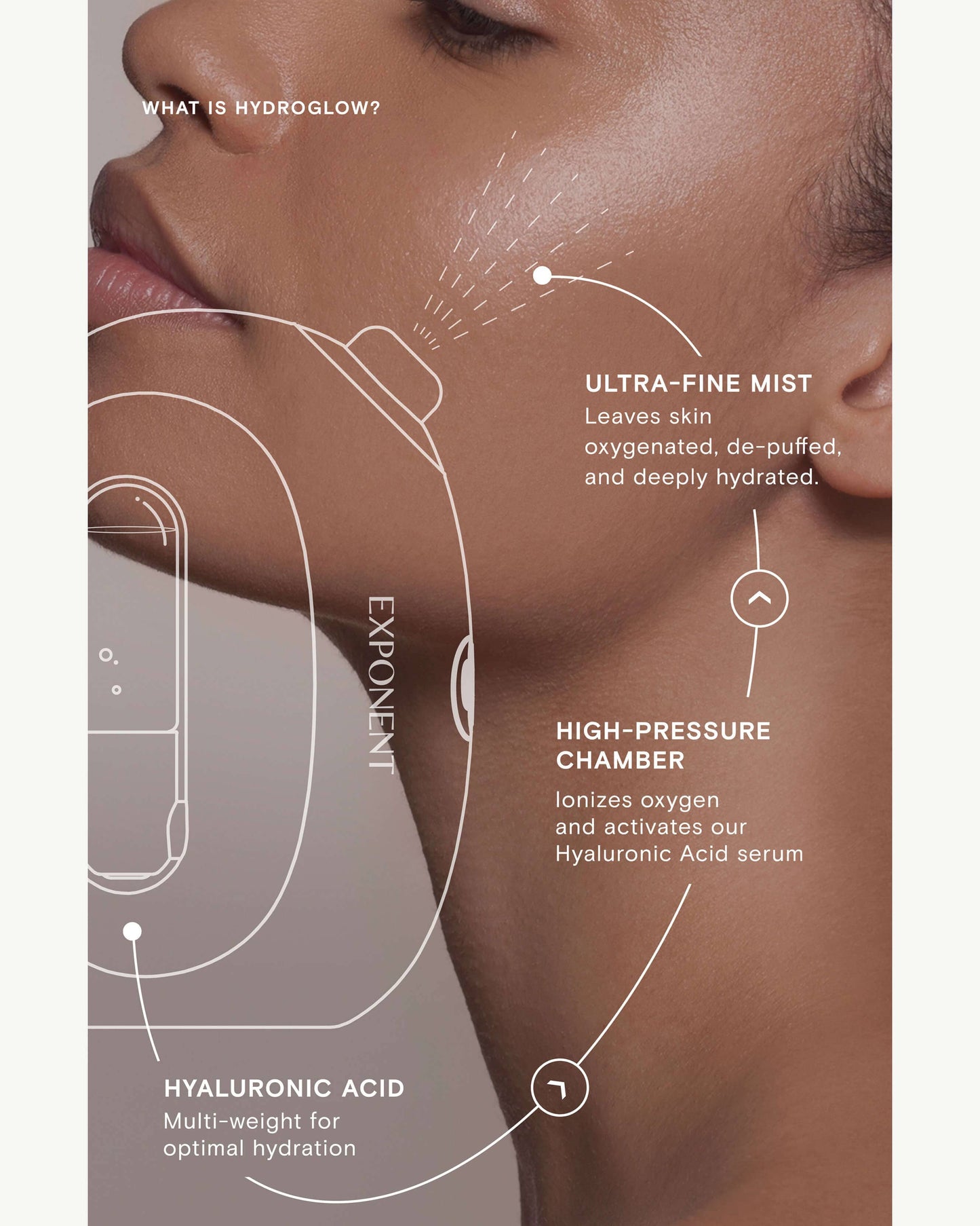 HydroGlow Oxygen Ionizer