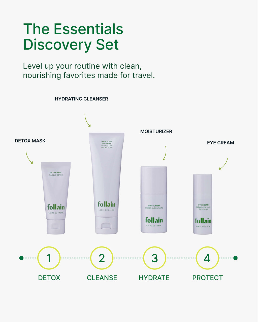 Follain Discovery Set