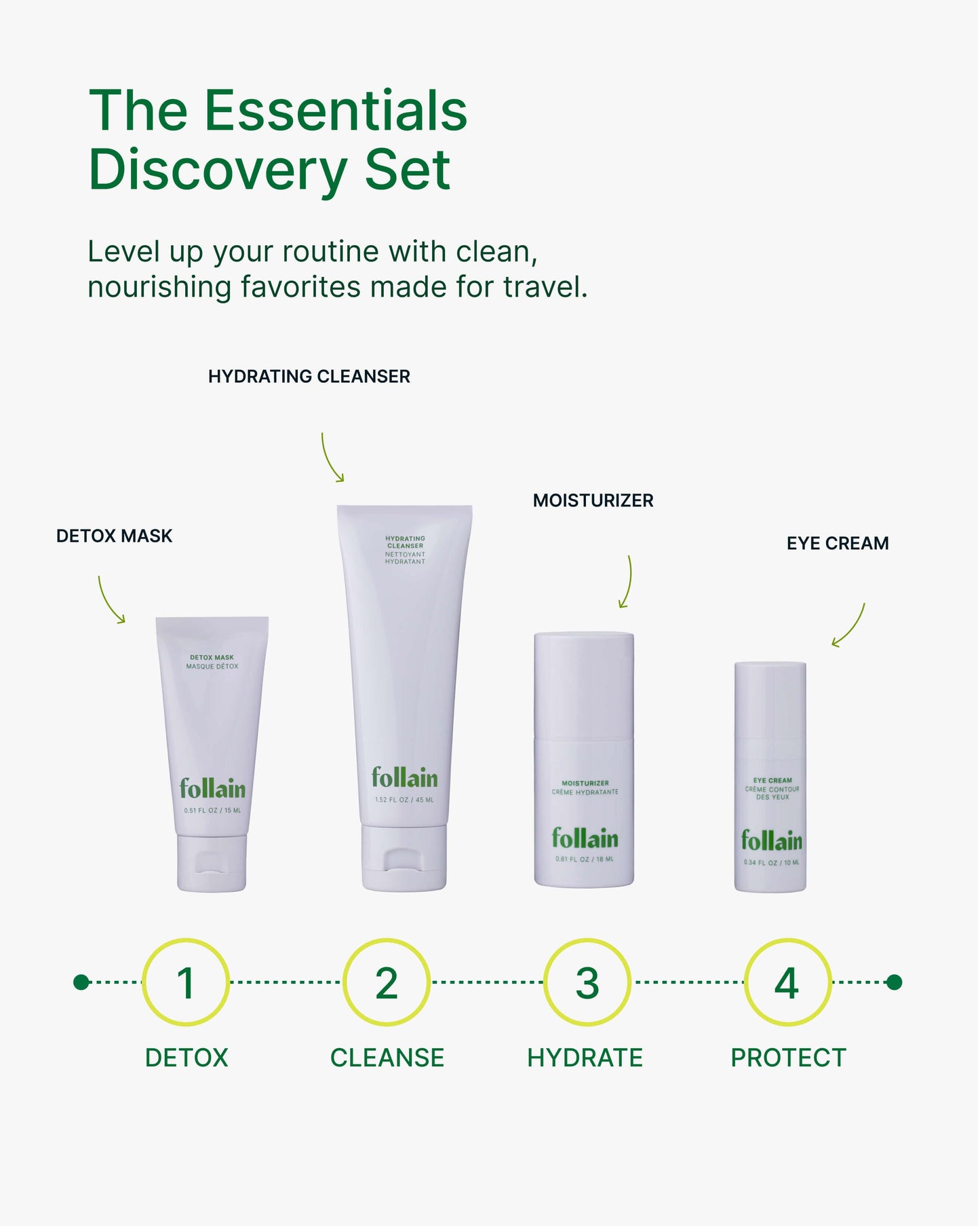 Follain Discovery Set
