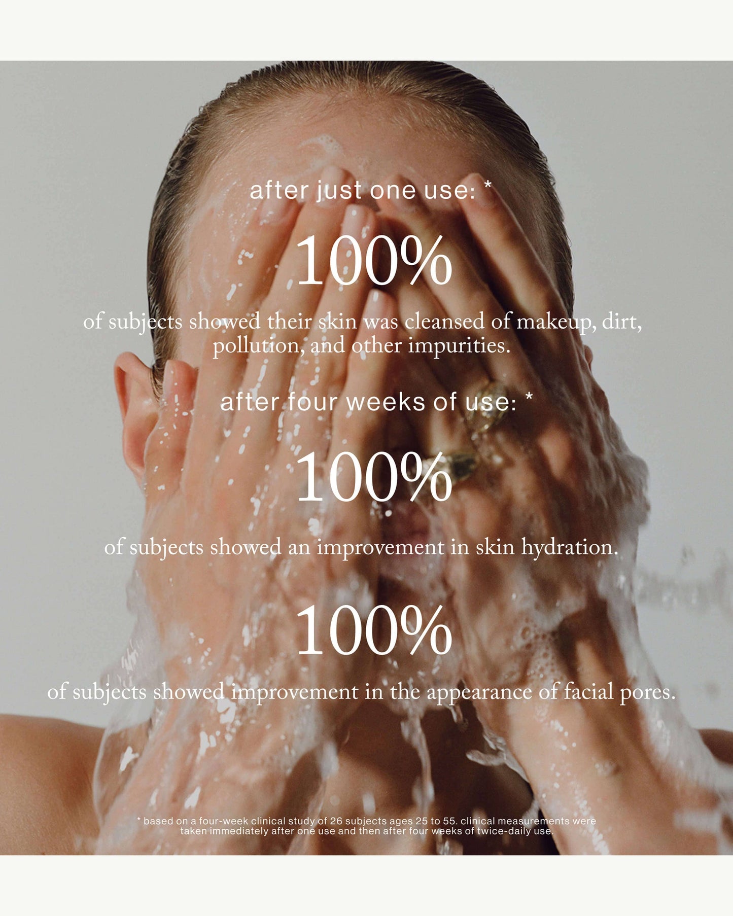 Daily Detox Foaming Cleanser