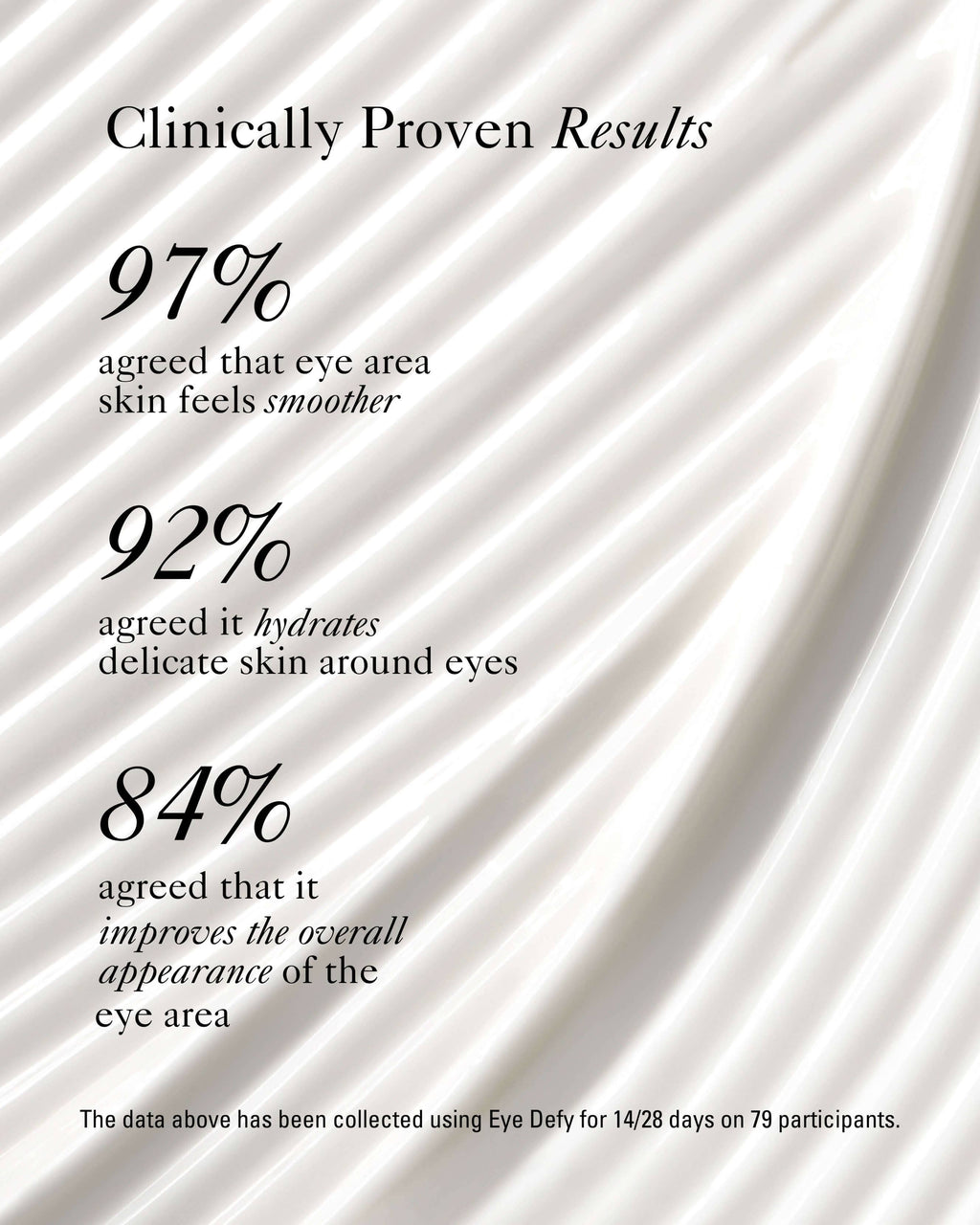 Eye Defy - Soin Contour des Yeux Restaurateur d'Éclat