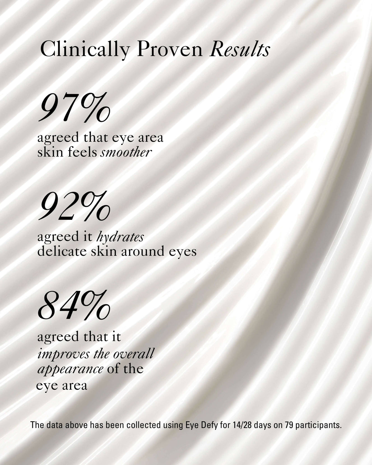 Eye Defy - Soin Contour des Yeux Restaurateur d'Éclat