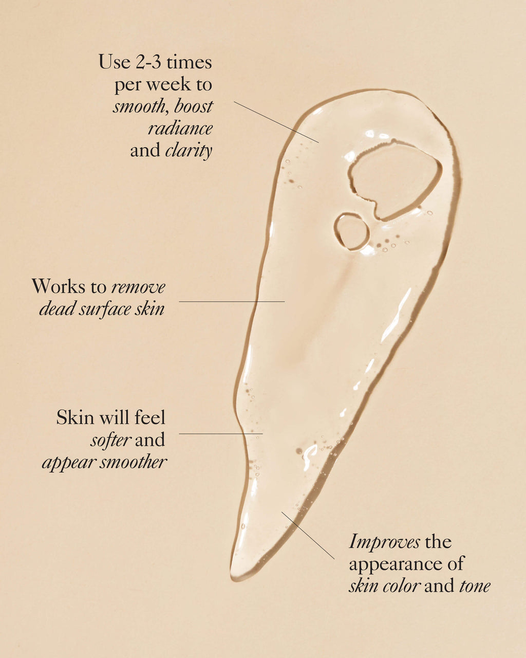 Fresh A Peel Multi-Acid Resurfacing Peel
