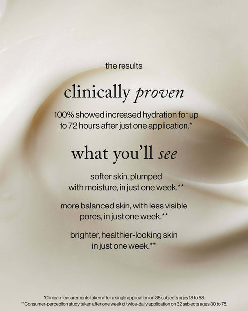 72-Hour Supercharged Hydrating Water-Cream