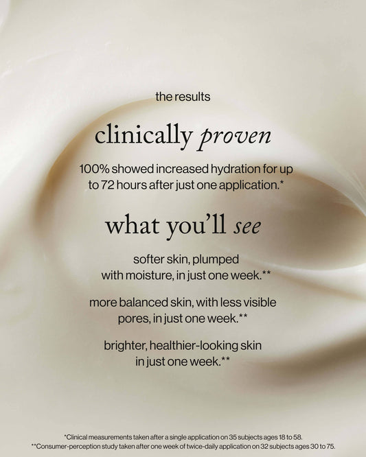 72-Hour Supercharged Hydrating Water-Cream