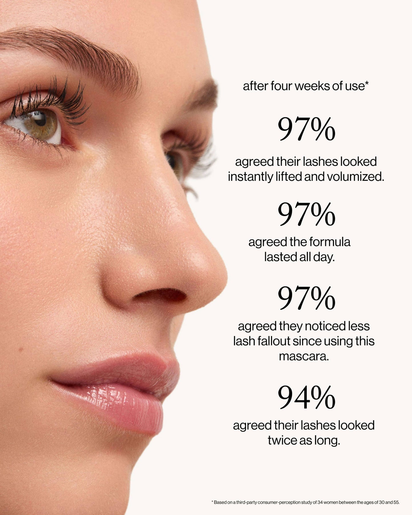 Featherlash Lifting Serum Mascara