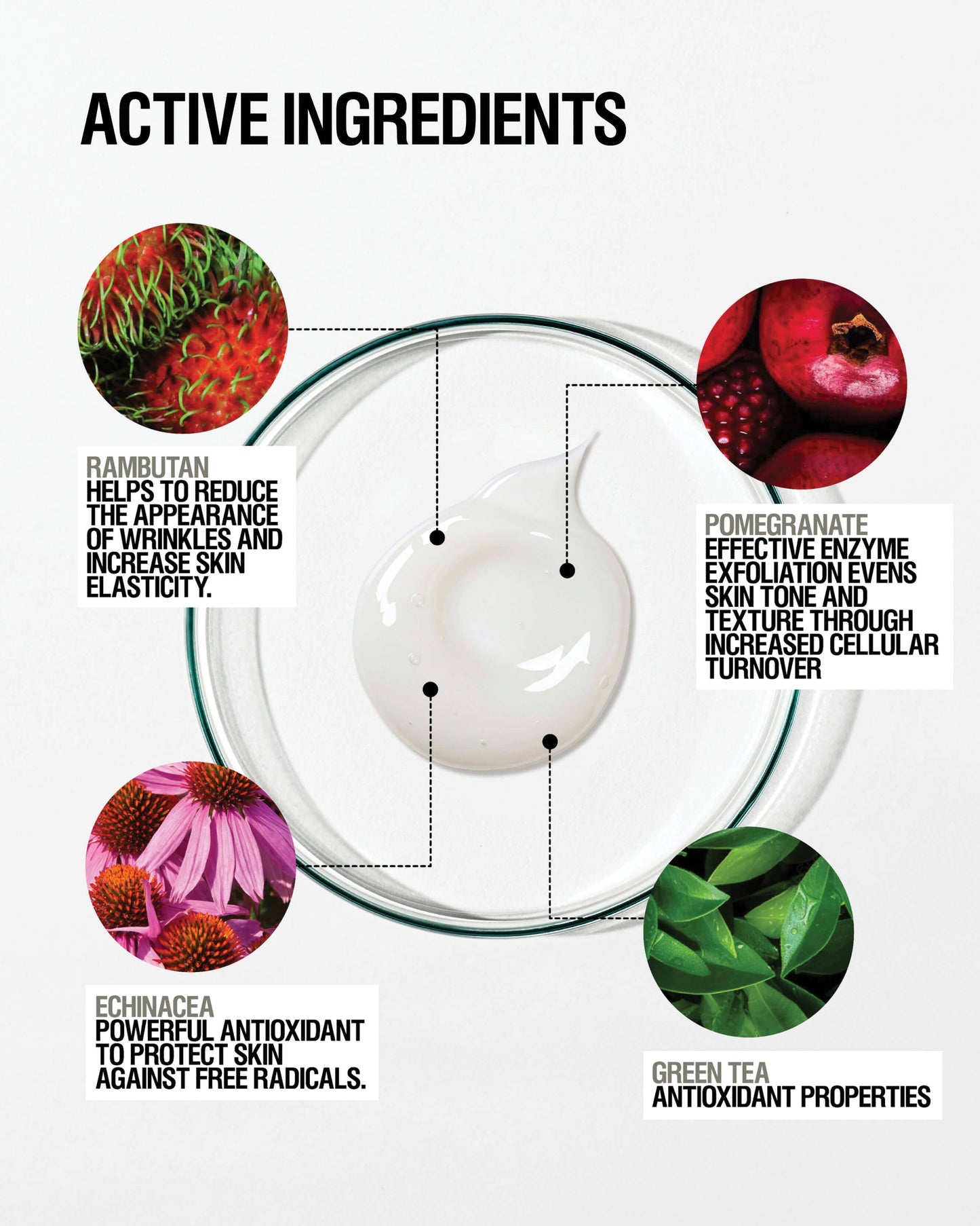 Regenerating Gel Mask