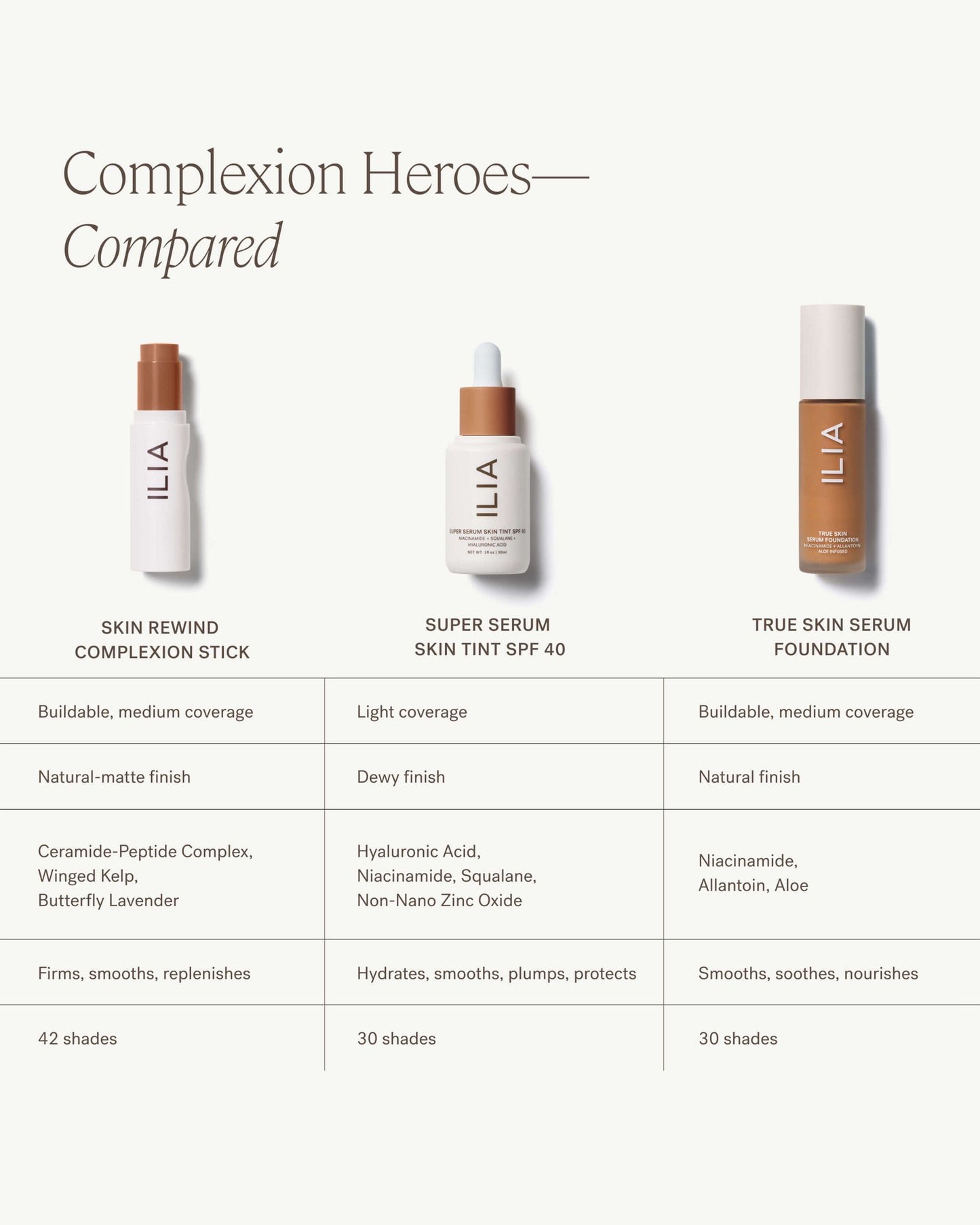 Skin Rewind Complexion Foundation Stick