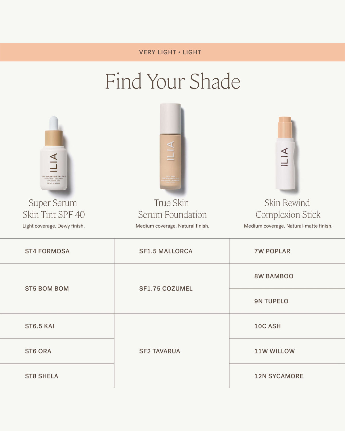Fond de teint en bâton Skin Rewind Complexion