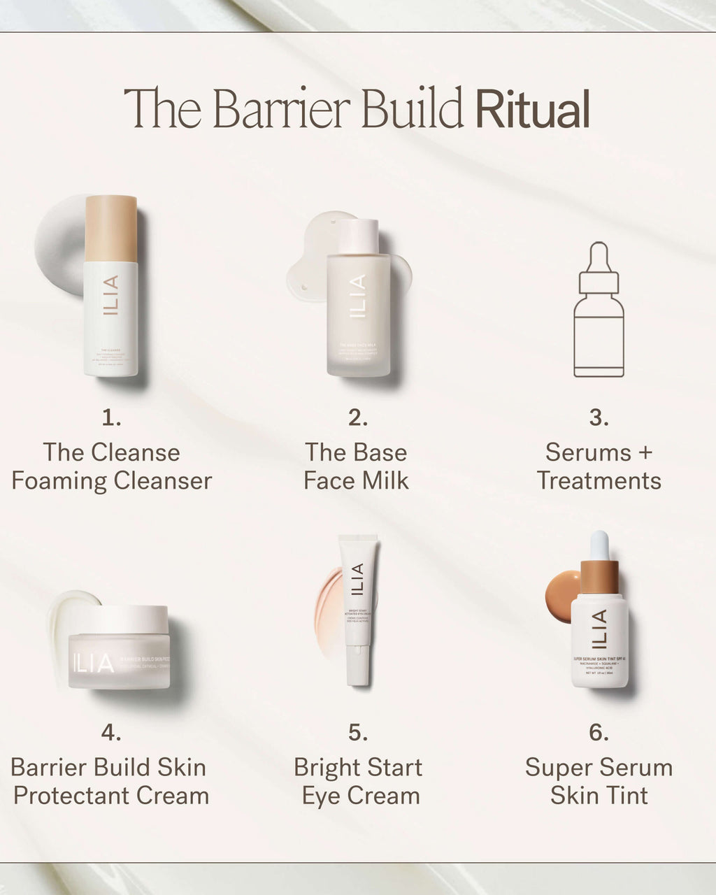 Crème protectrice cutanée Barrier Build