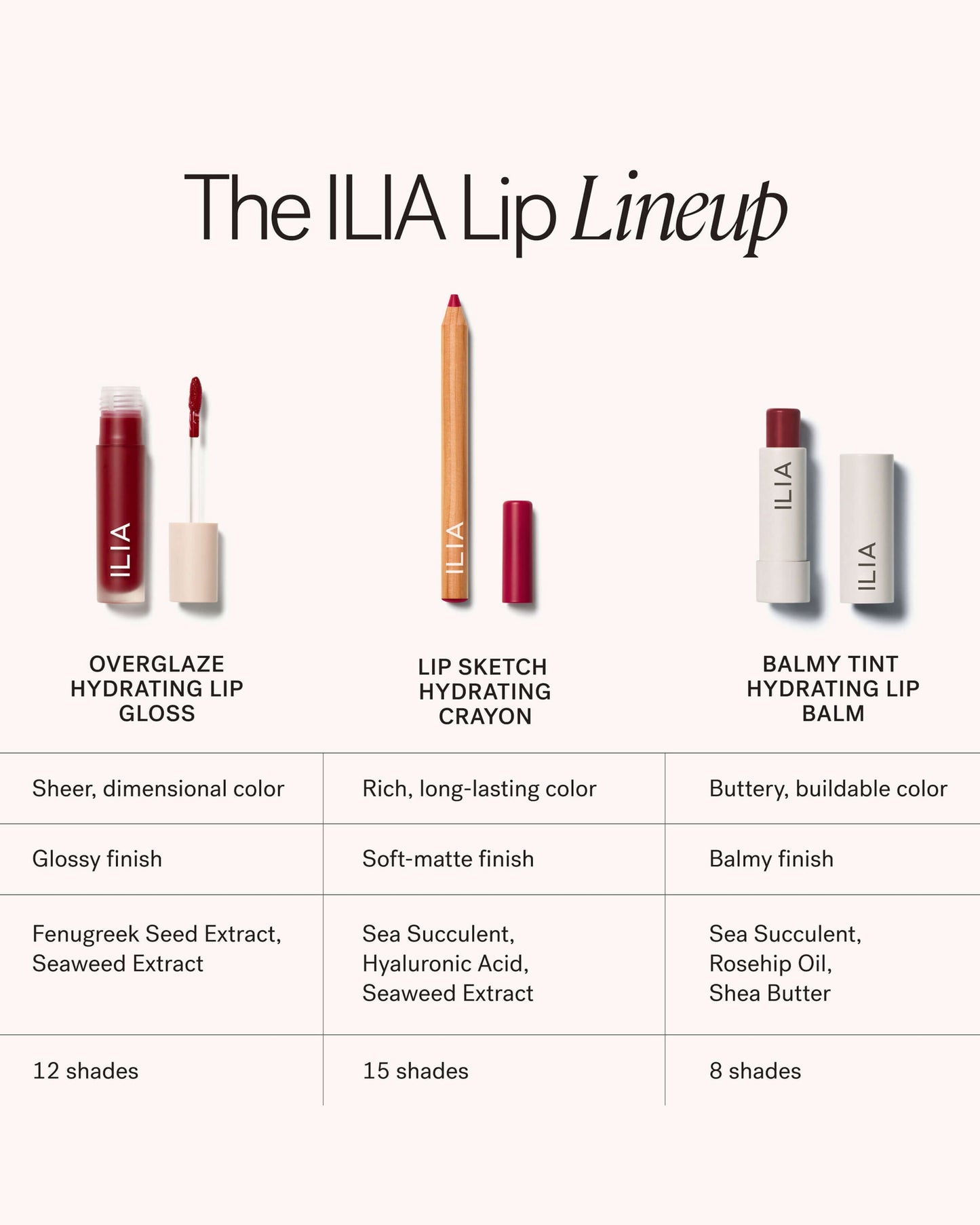Overglaze Hydrating Lip Gloss