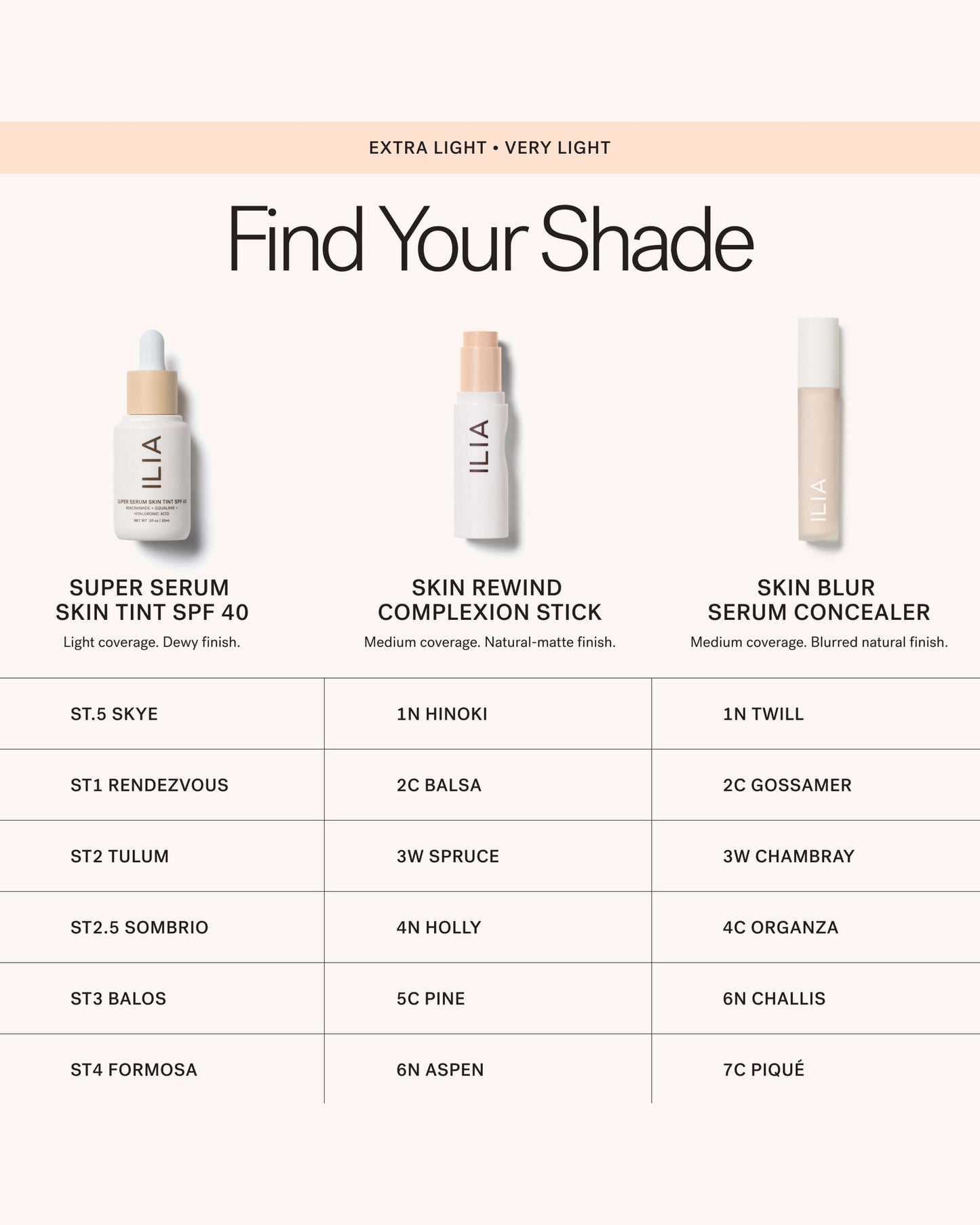 Skin Blur Serum Concealer