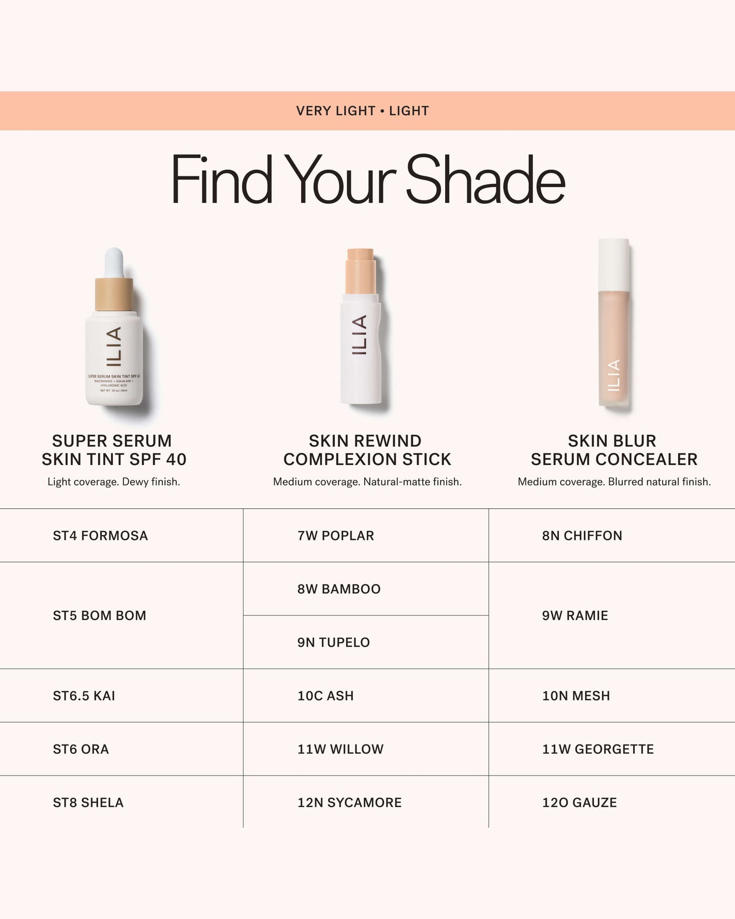 Skin Blur Serum Concealer