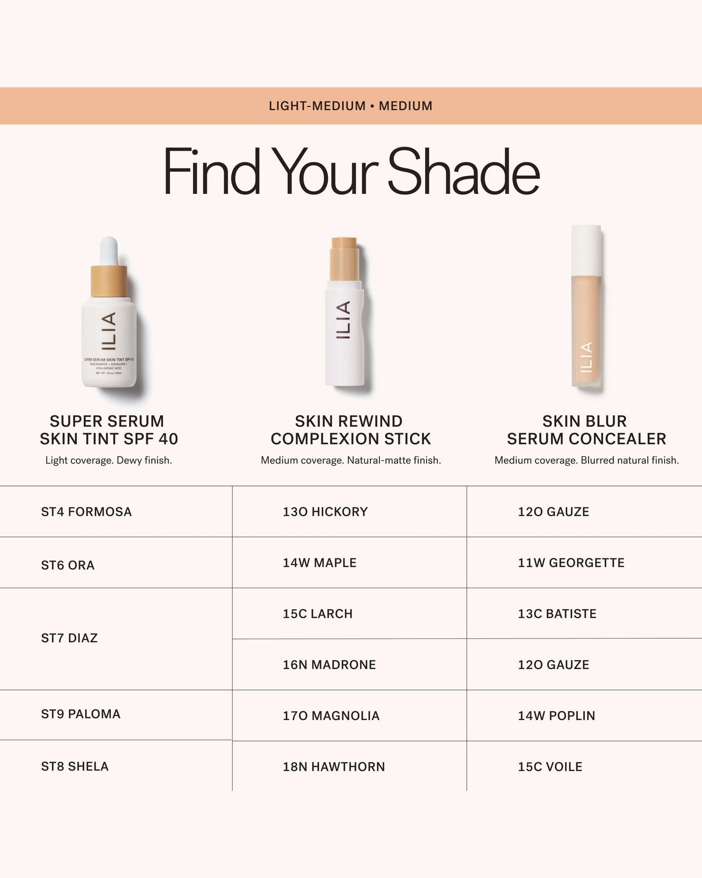 Skin Blur Serum Concealer