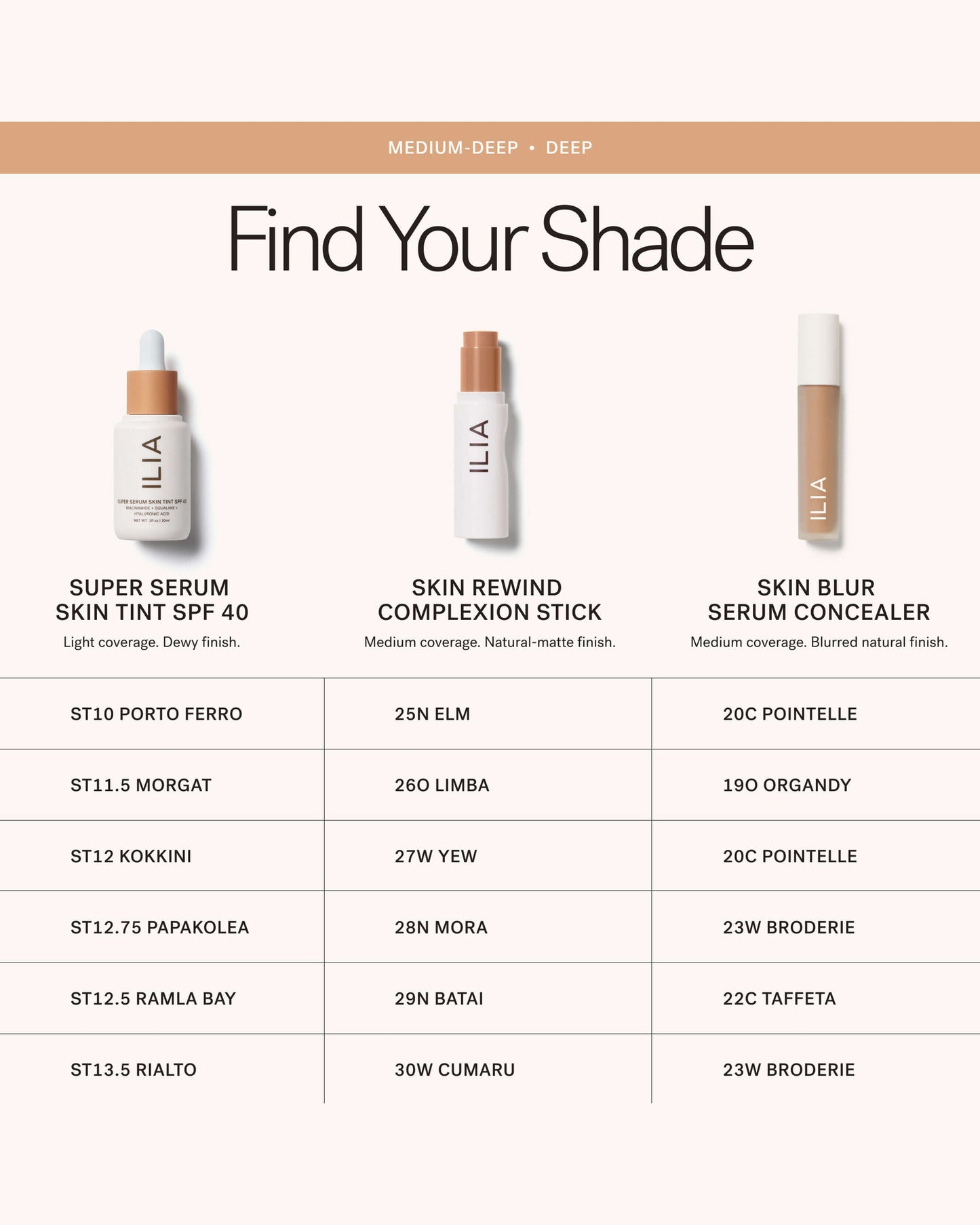 Skin Blur Serum Concealer