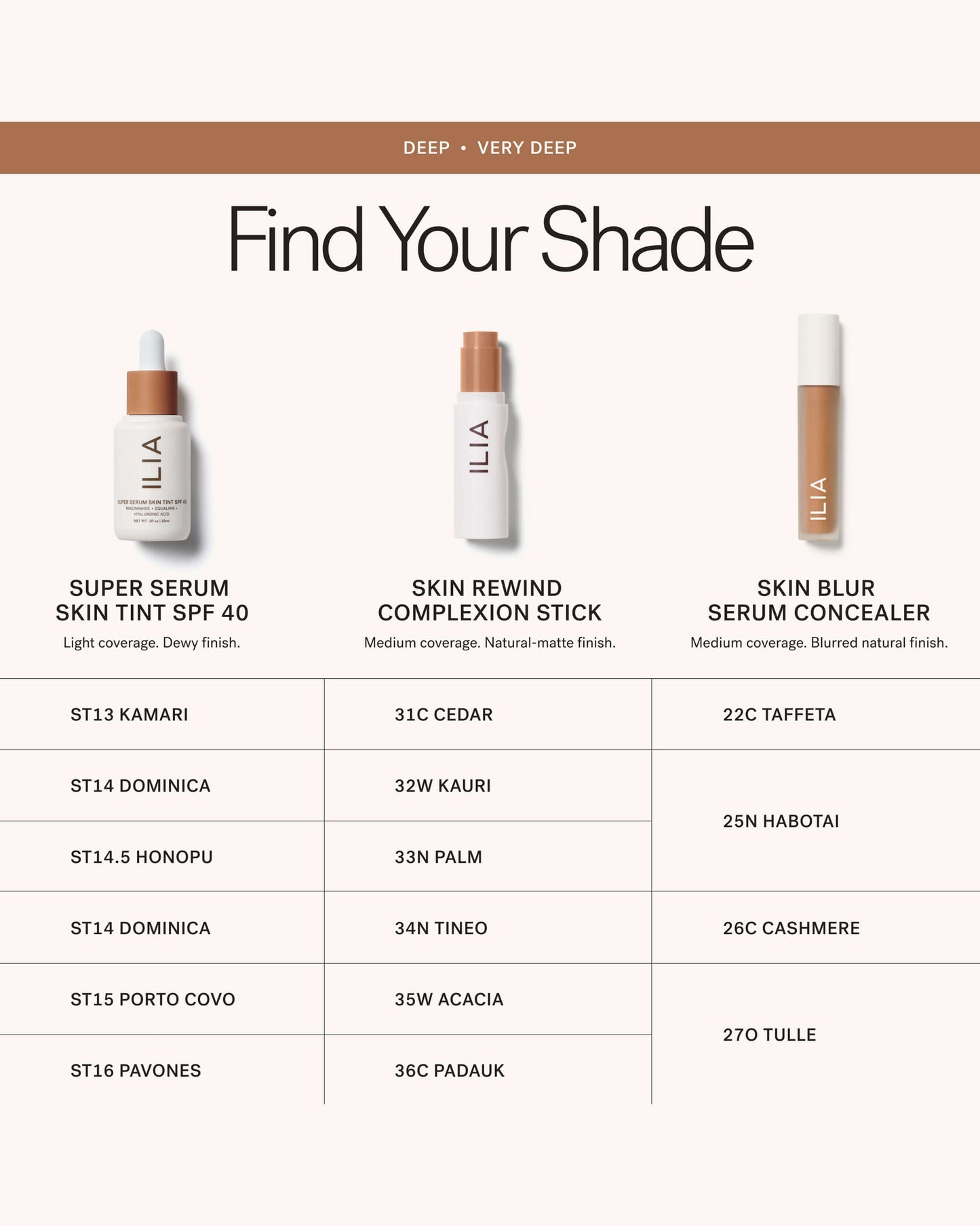 Skin Blur Serum Concealer