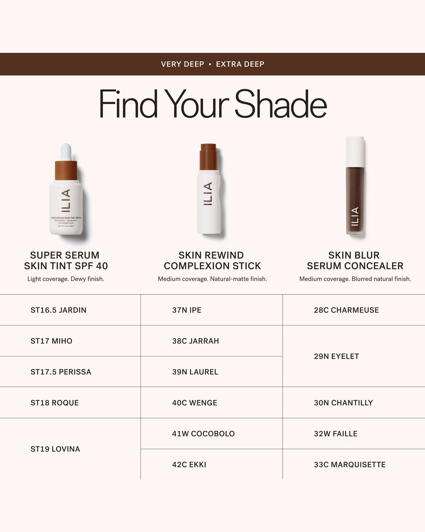 Skin Blur Serum Concealer
