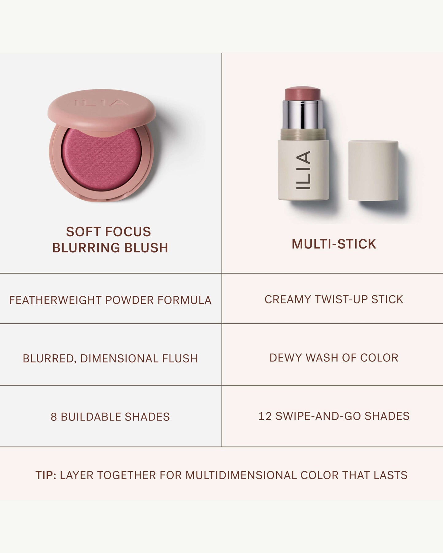 Soft Focus Blurring Blush