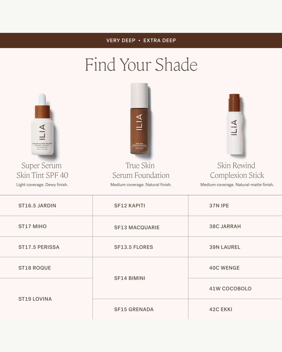 Super Serum Skin Tint SPF 40