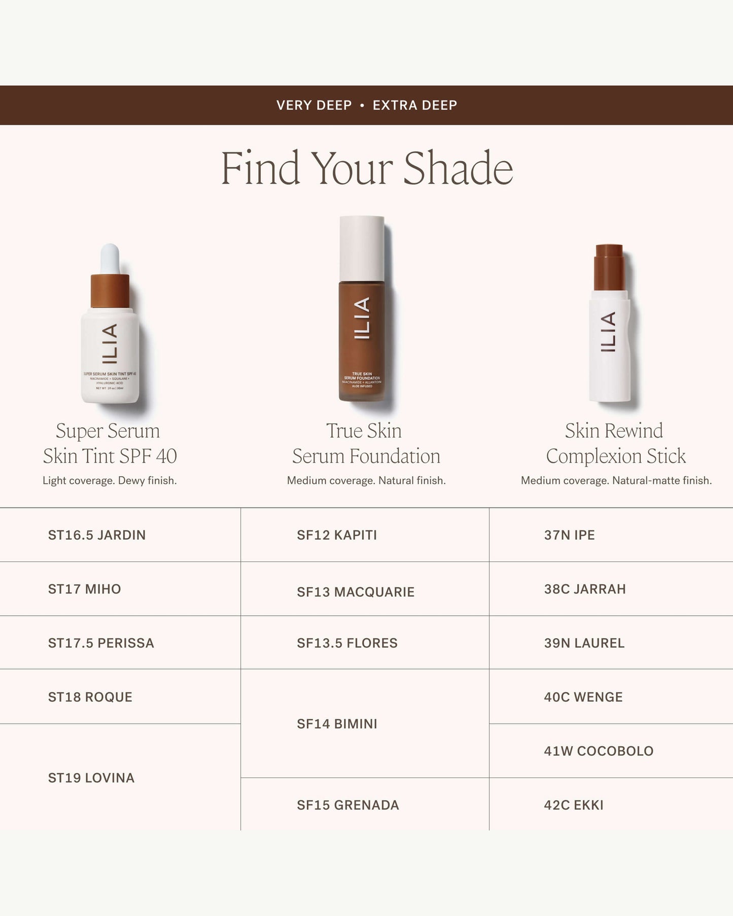 Super Serum Skin Tint SPF 40