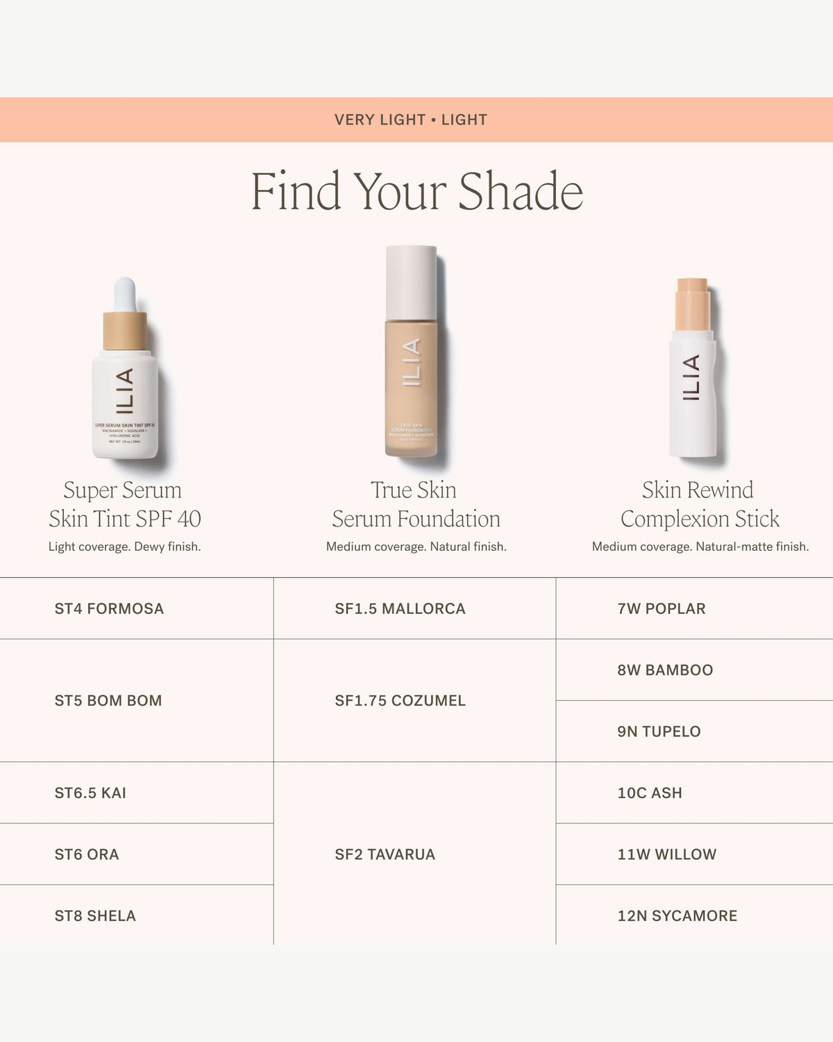 Super Serum Skin Tint SPF 40