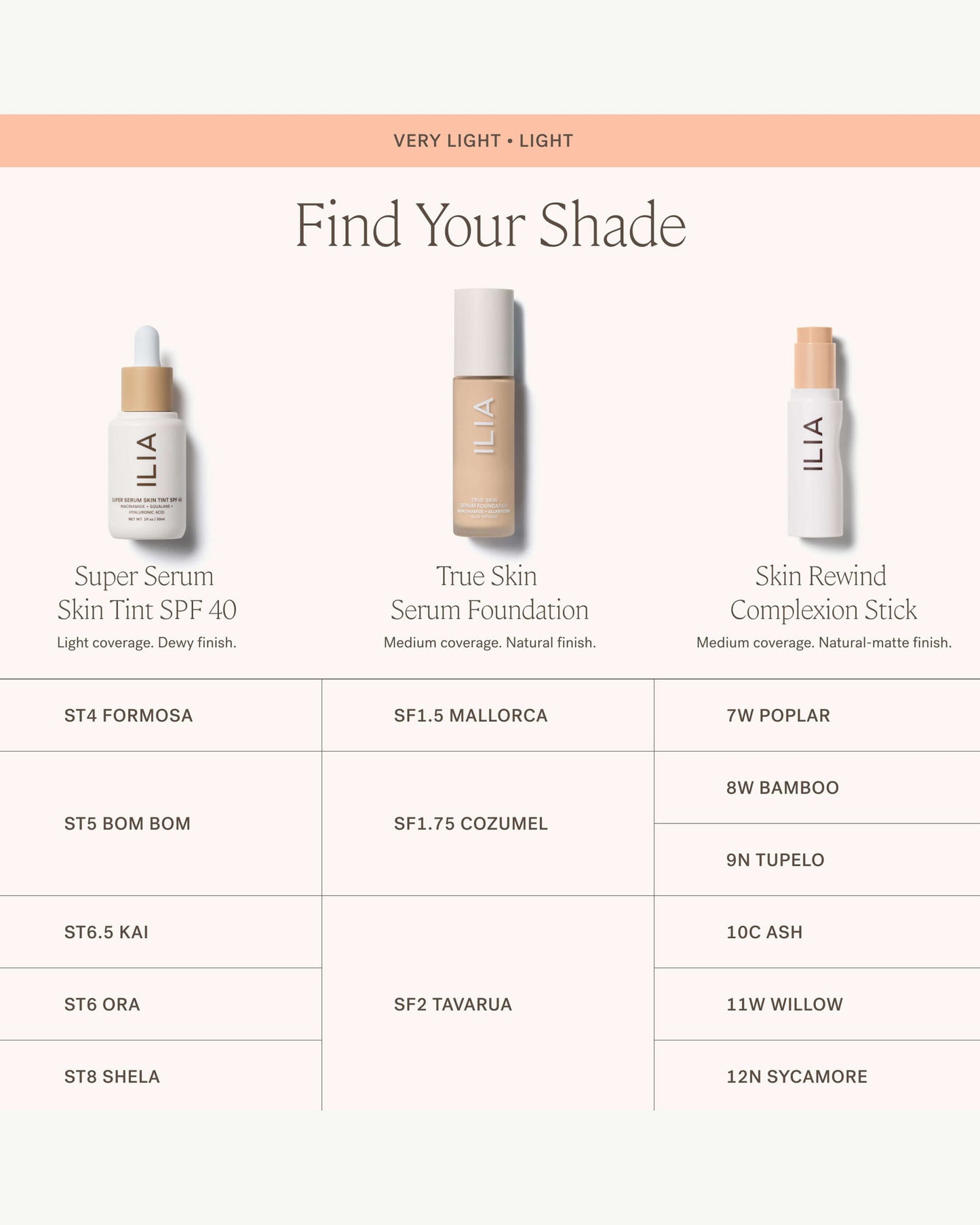 Super Serum Skin Tint SPF 40
