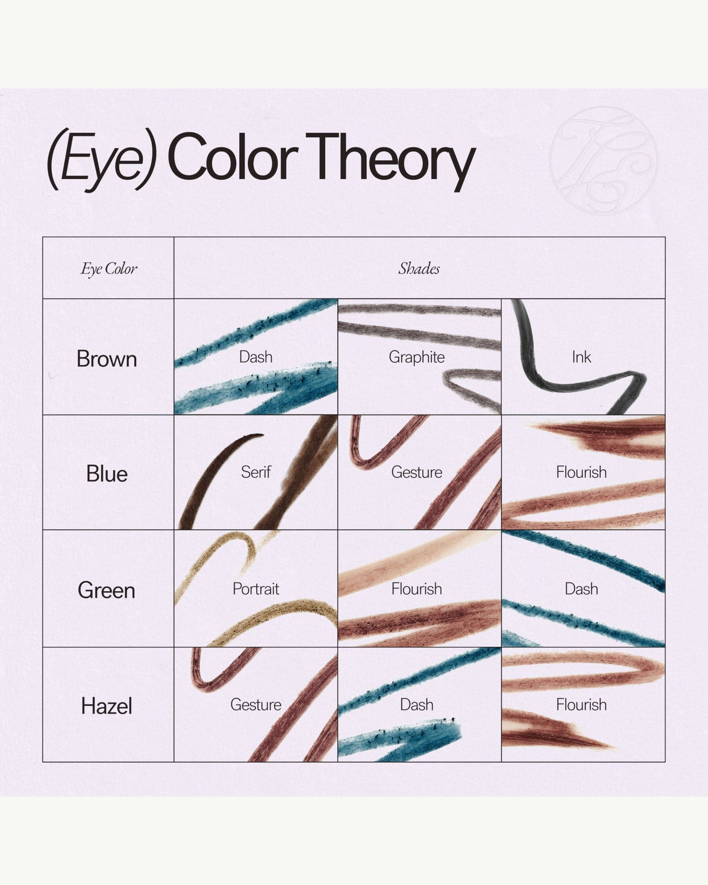 Thru Line Waterproof Eyeliner with Up to 24-Hour Wear