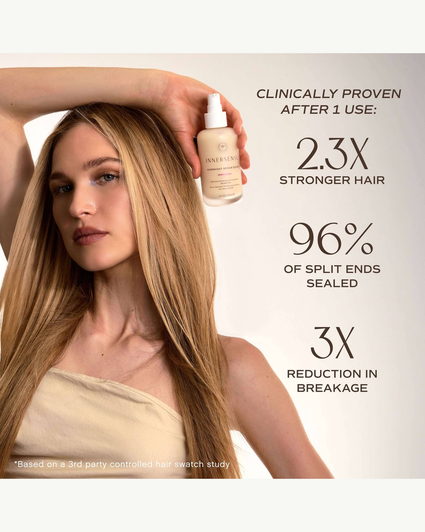 Overnight Repair Serum