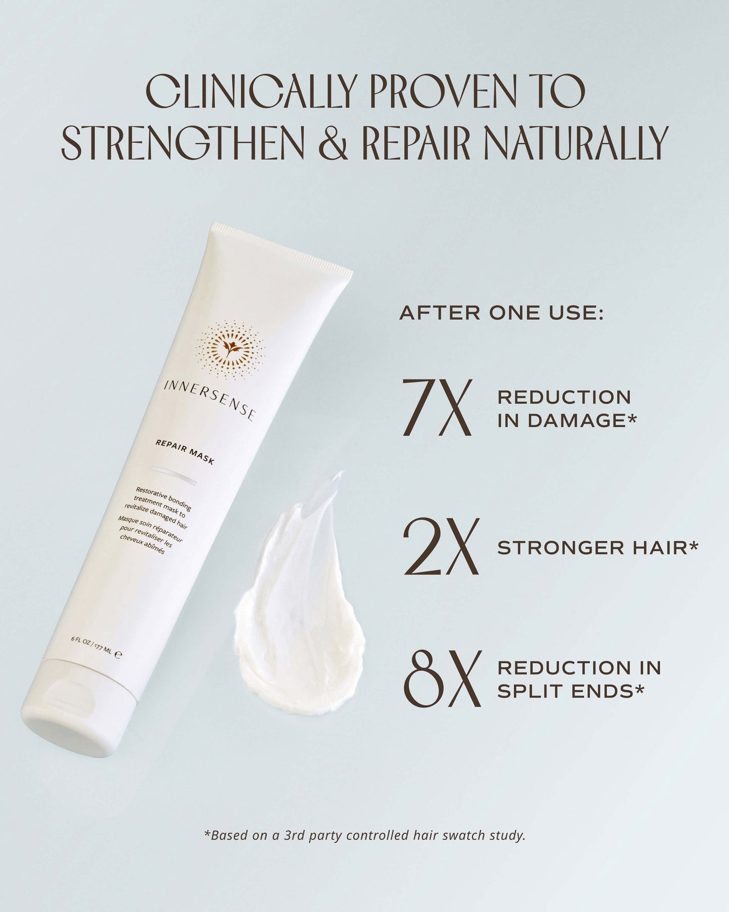 Repair Mask