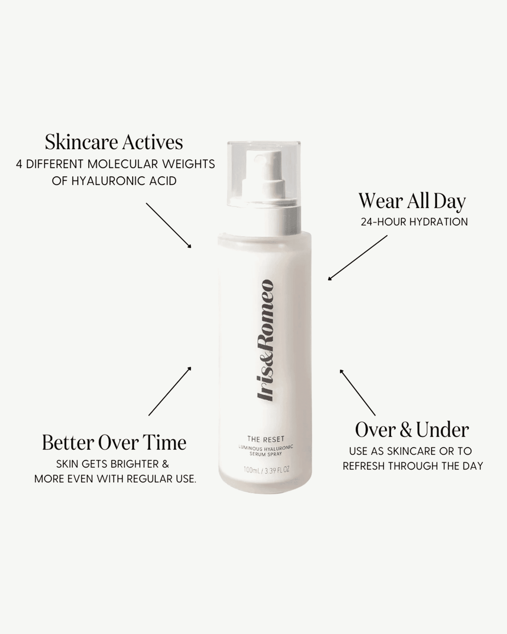 Le Reset - Spray sérum hyaluronique lumineux