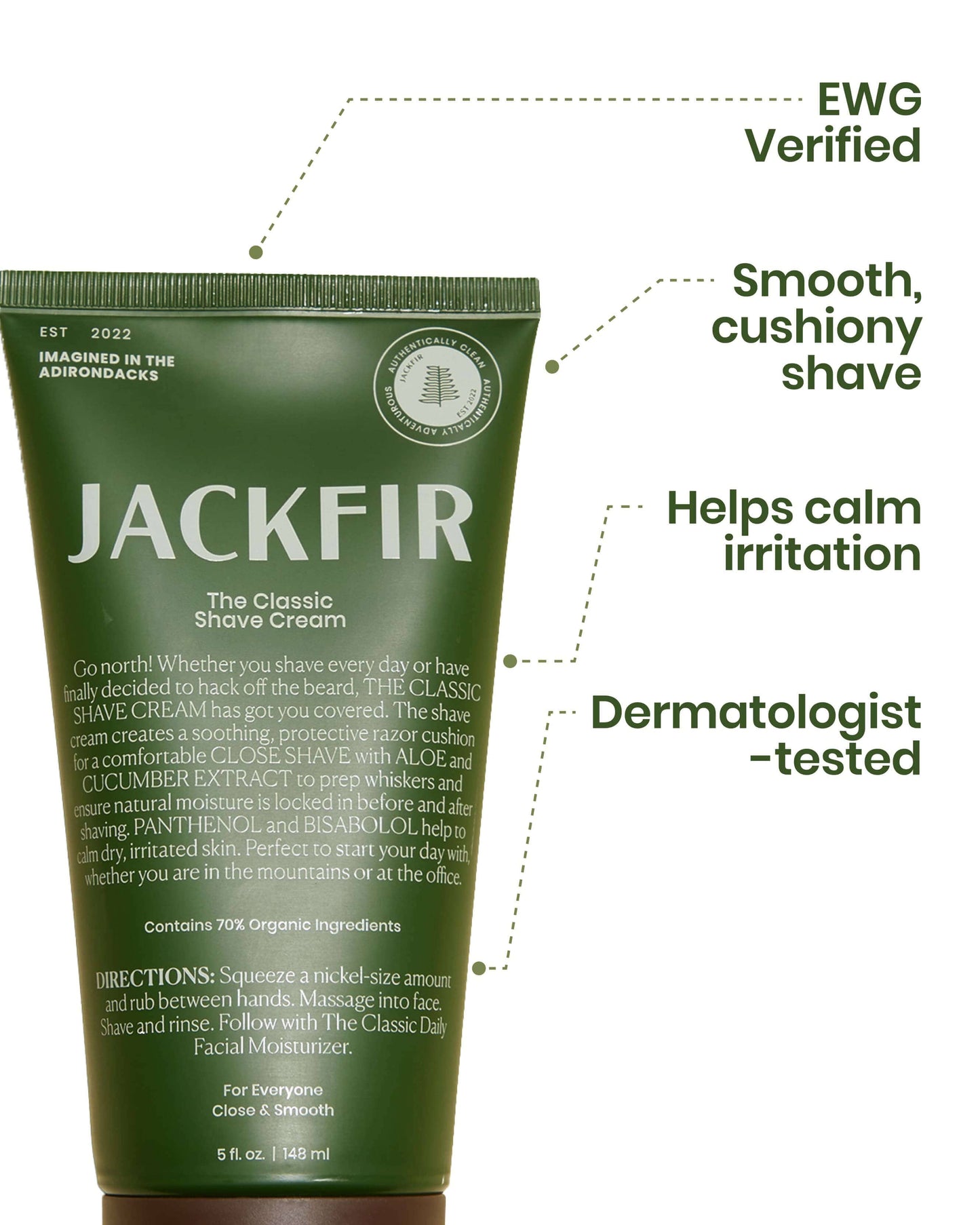The Facekit