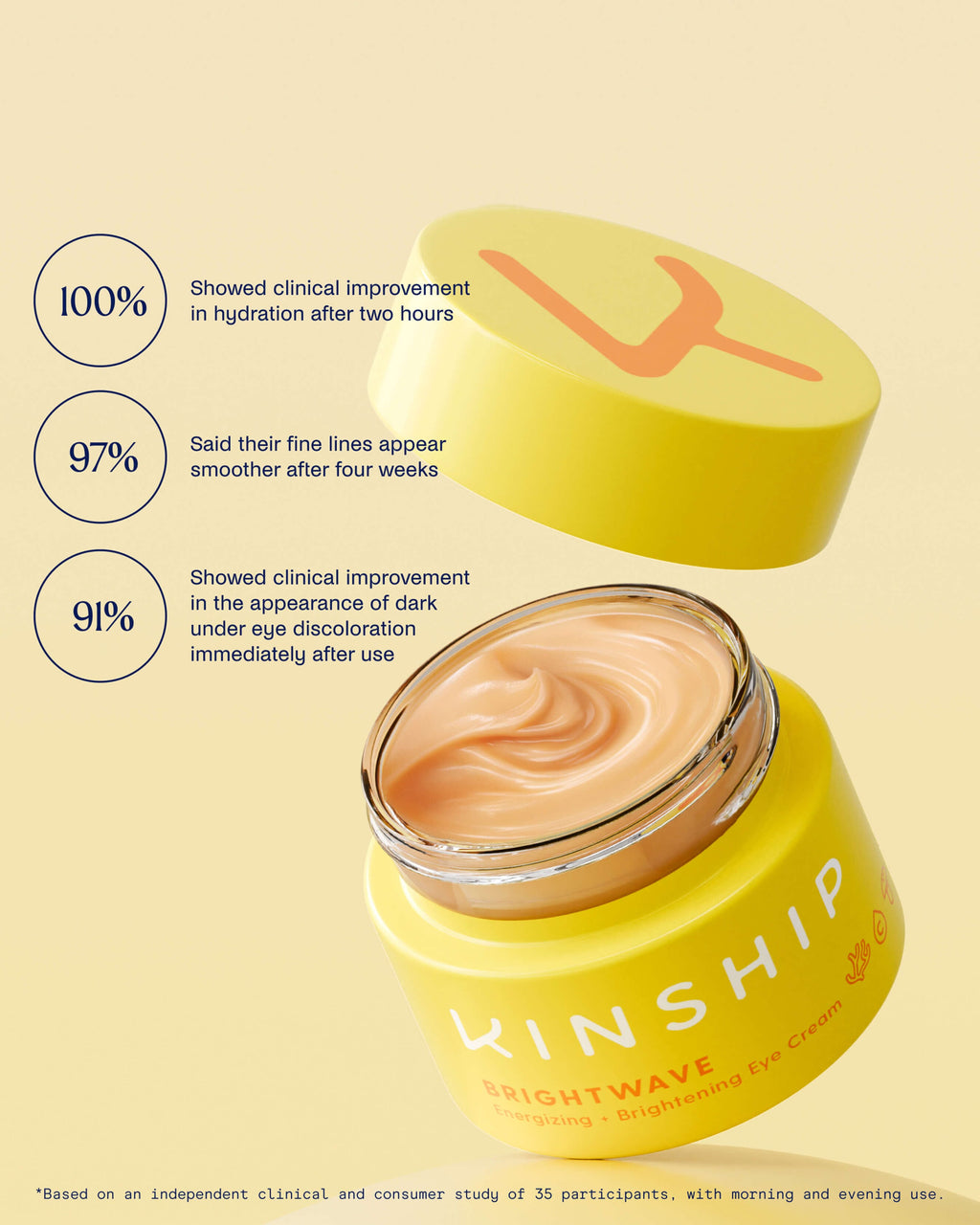 Crème Énergisante Illuminatrice Contour des Yeux Vitamine C Brightwave