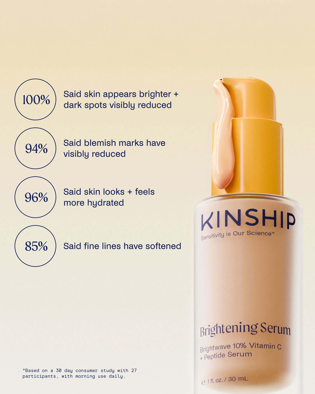 Sérum Éclaircissant Vitamine C 10% + Peptides Brightwave