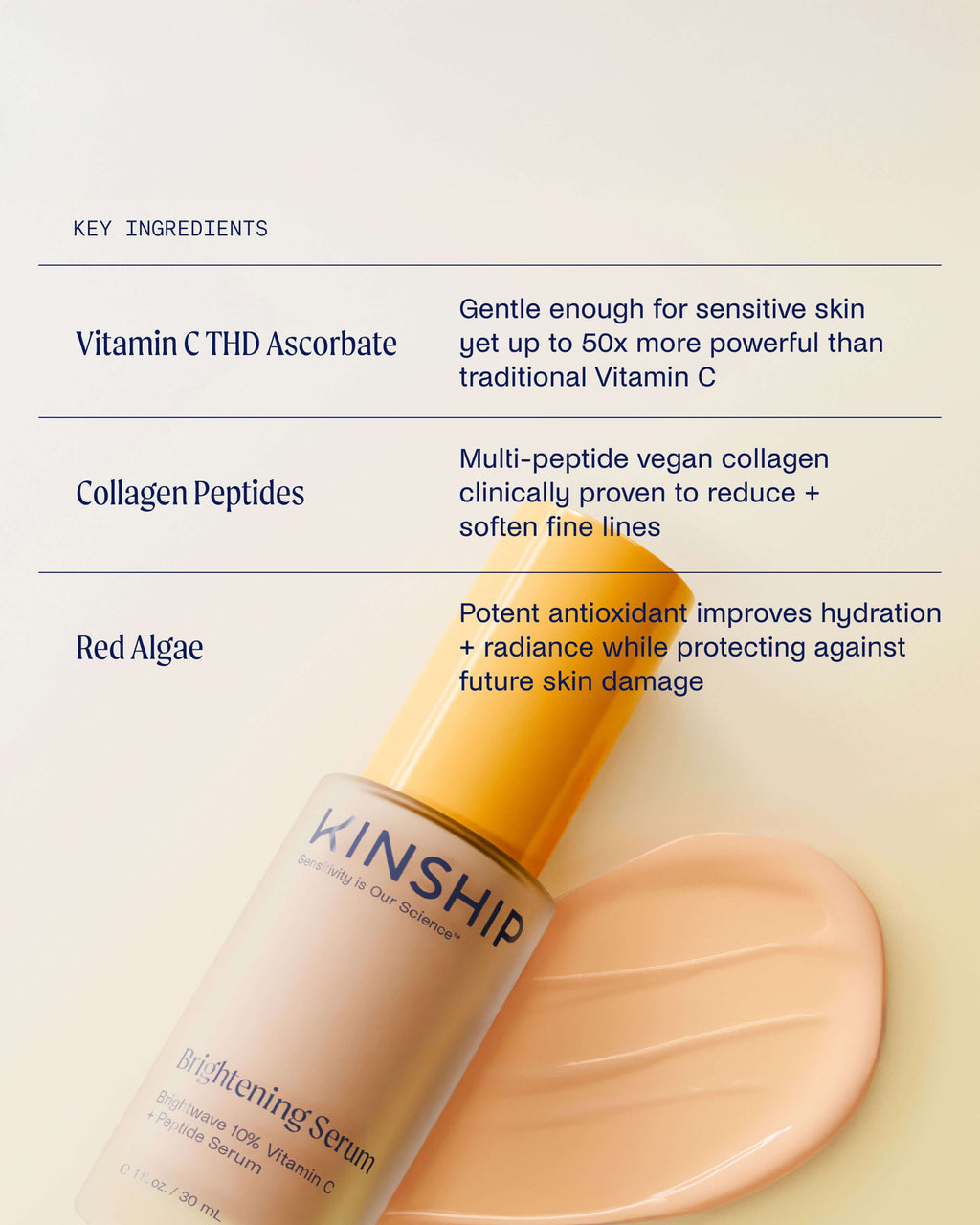 Sérum Éclaircissant Vitamine C 10% + Peptides Brightwave