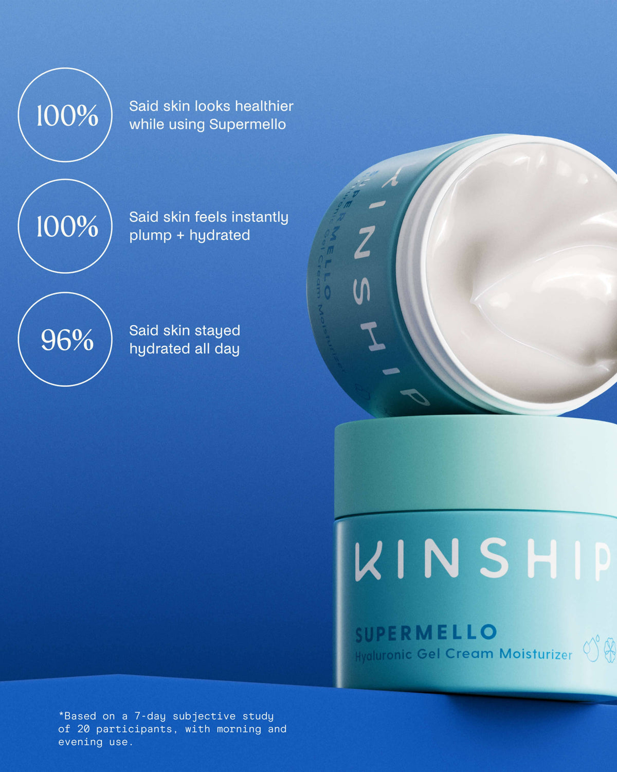 Hydratant Supermello Crème Gel à l'Acide Hyaluronique