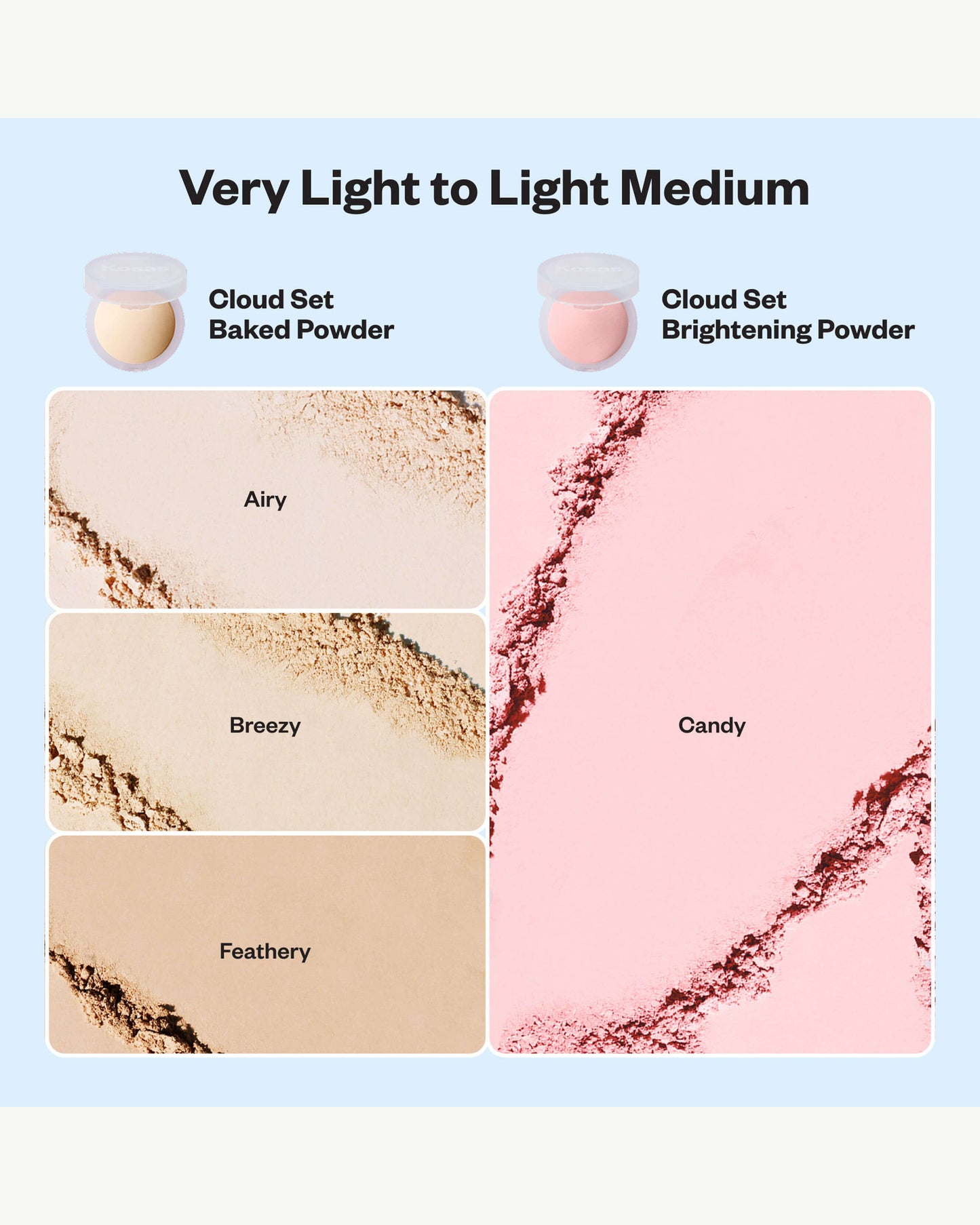 Cloud Set Baked Setting & Smoothing Powder