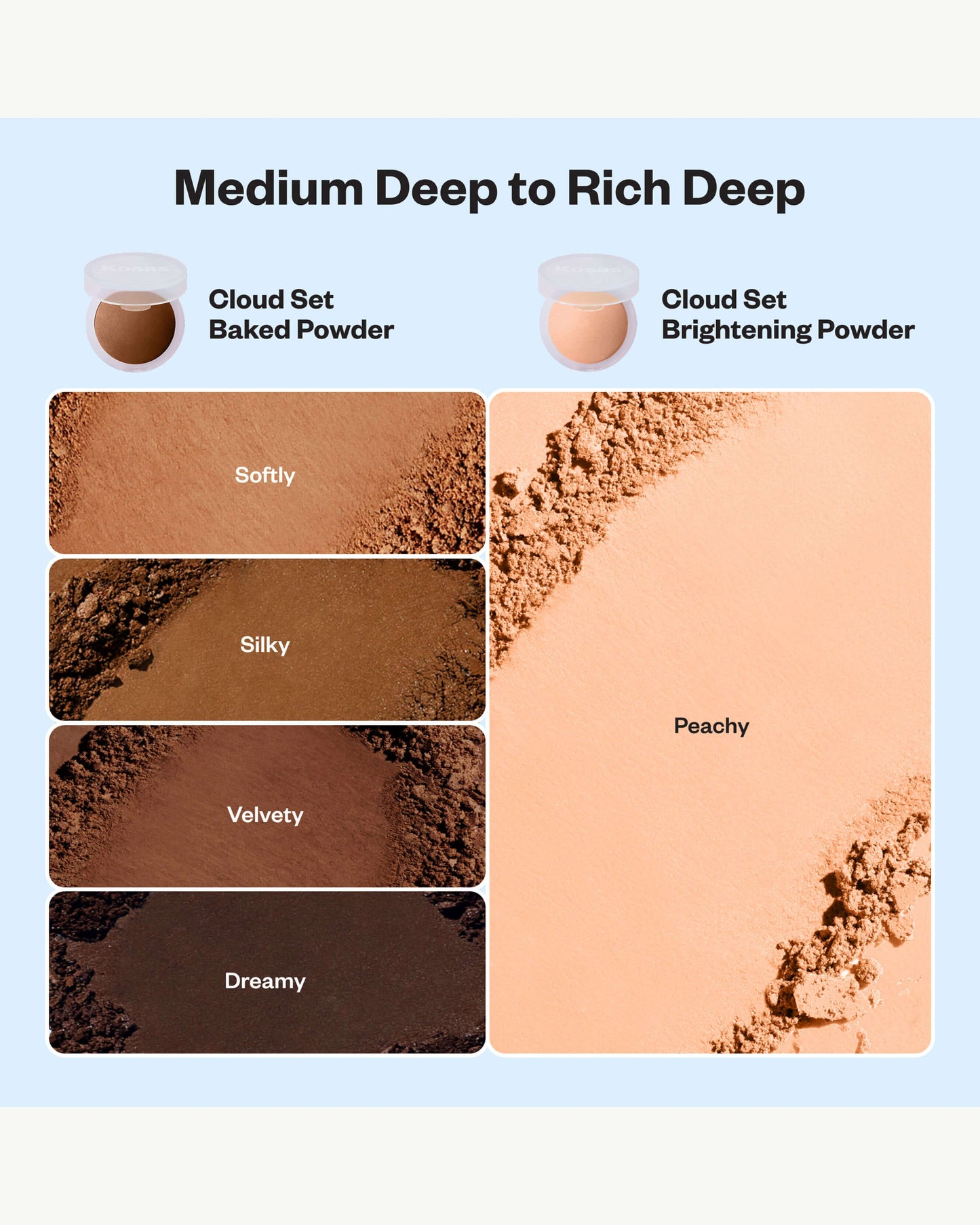 Cloud Set Baked Setting & Smoothing Powder