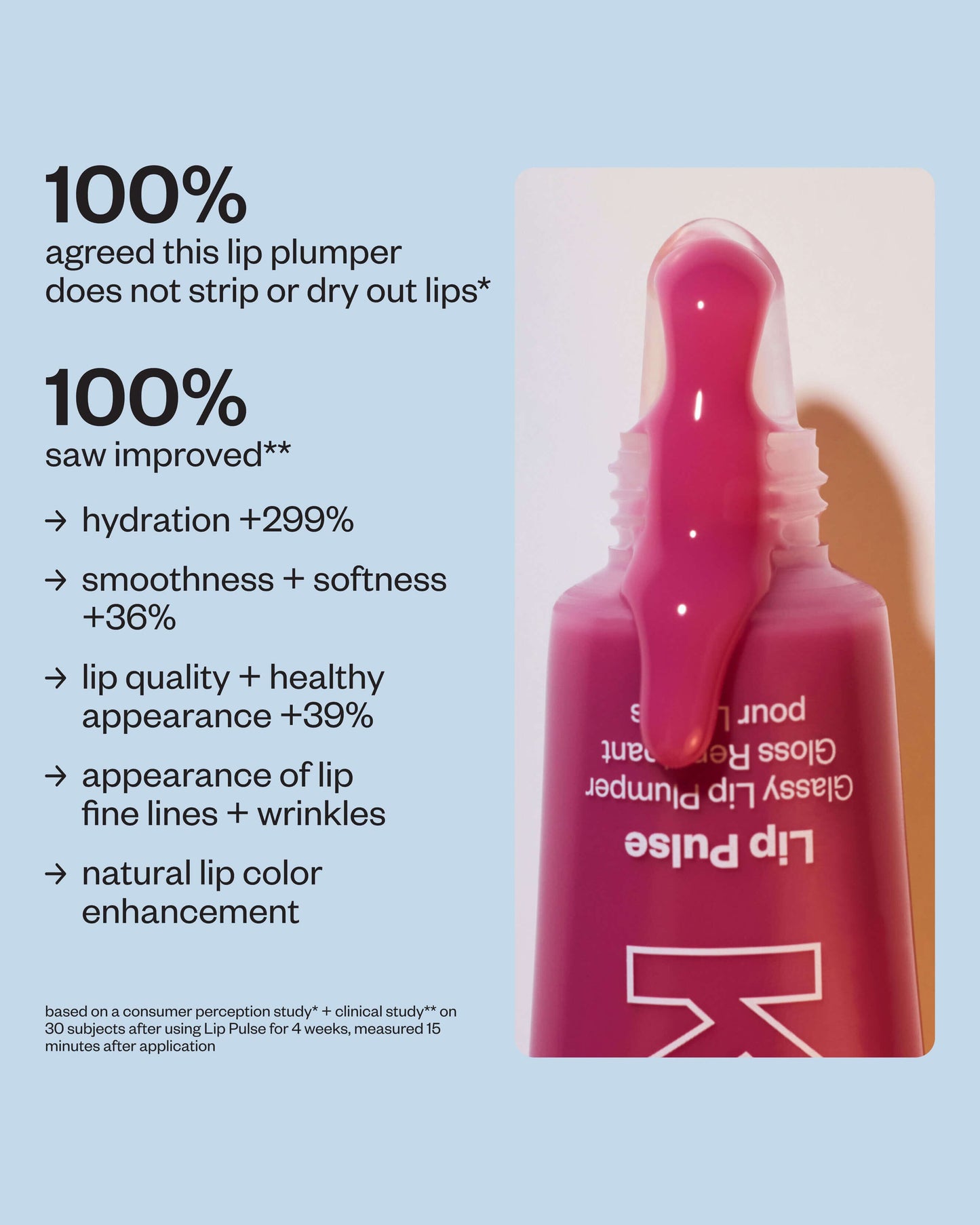 Lip Pulse Glassy Lip Plumper