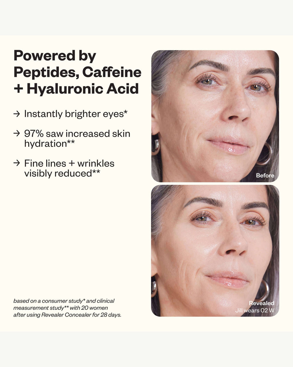 Cache-cernes Super Crème Illuminateur Revealer